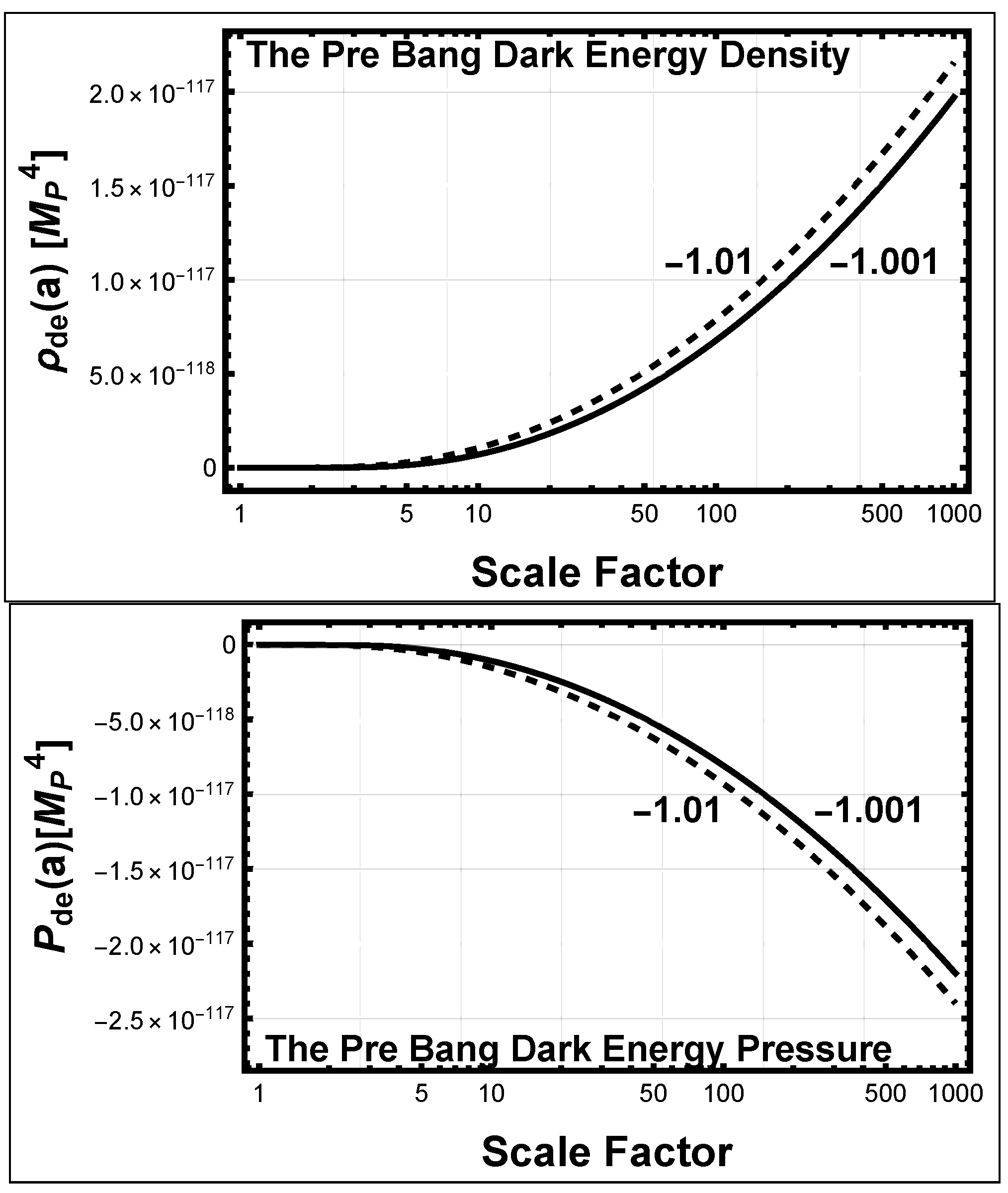 Universe 10 00356 g005 Universe 10 00356 g005