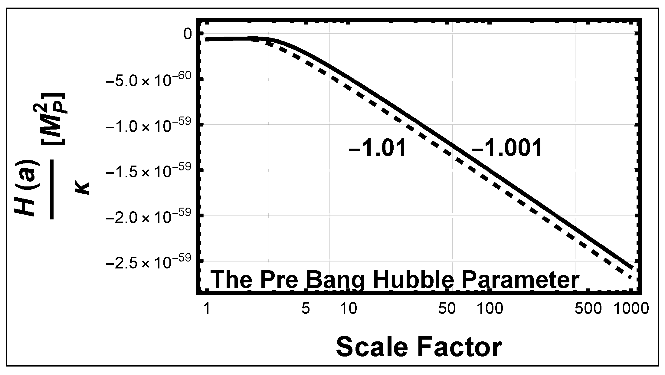Universe 10 00356 g006 Universe 10 00356 g006
