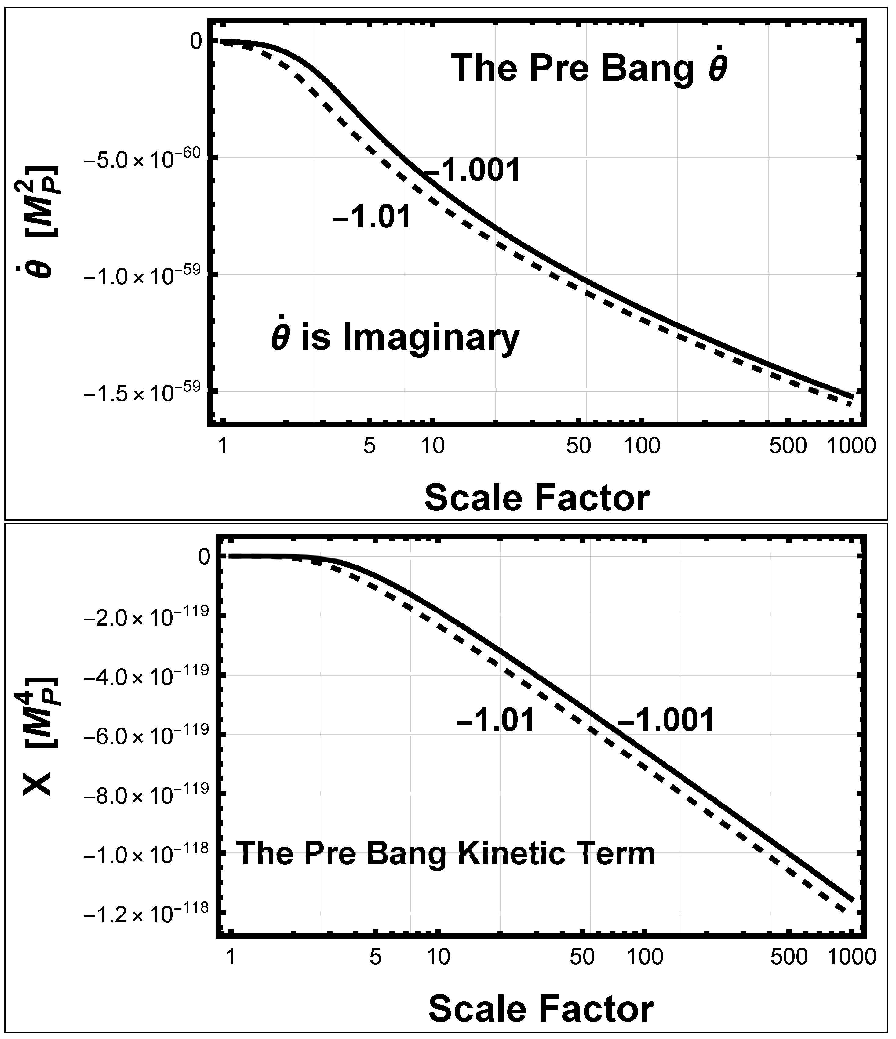 Universe 10 00356 g007 Universe 10 00356 g007