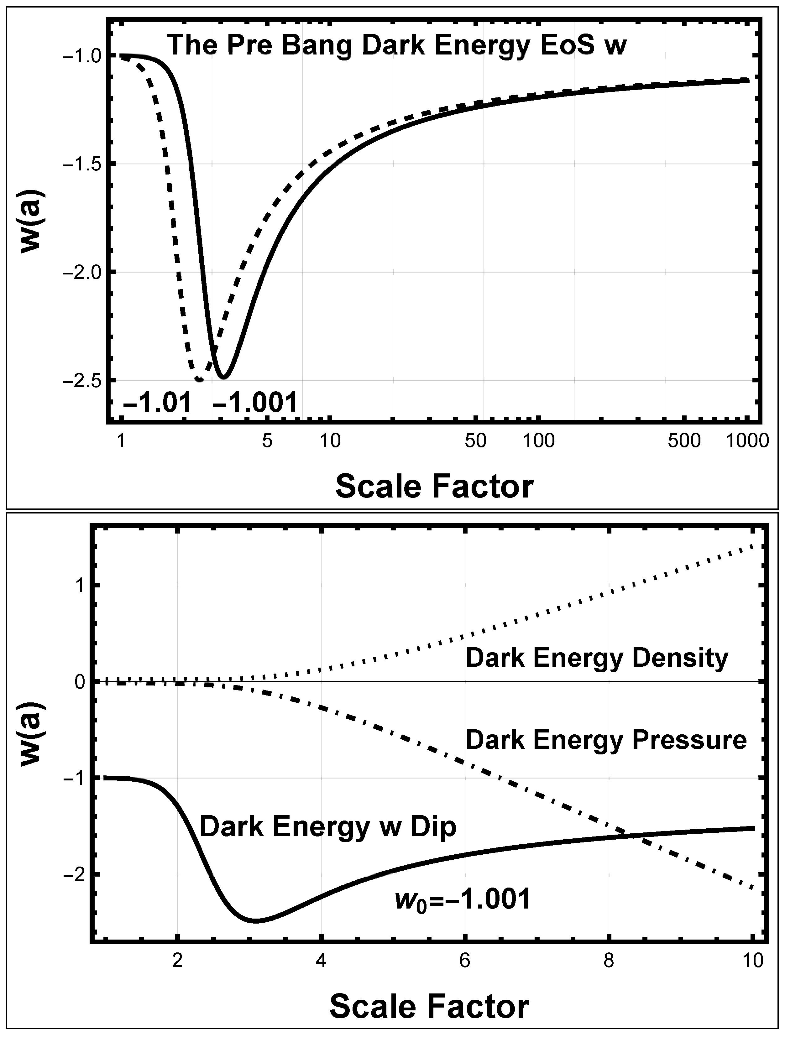 Universe 10 00356 g008 Universe 10 00356 g008