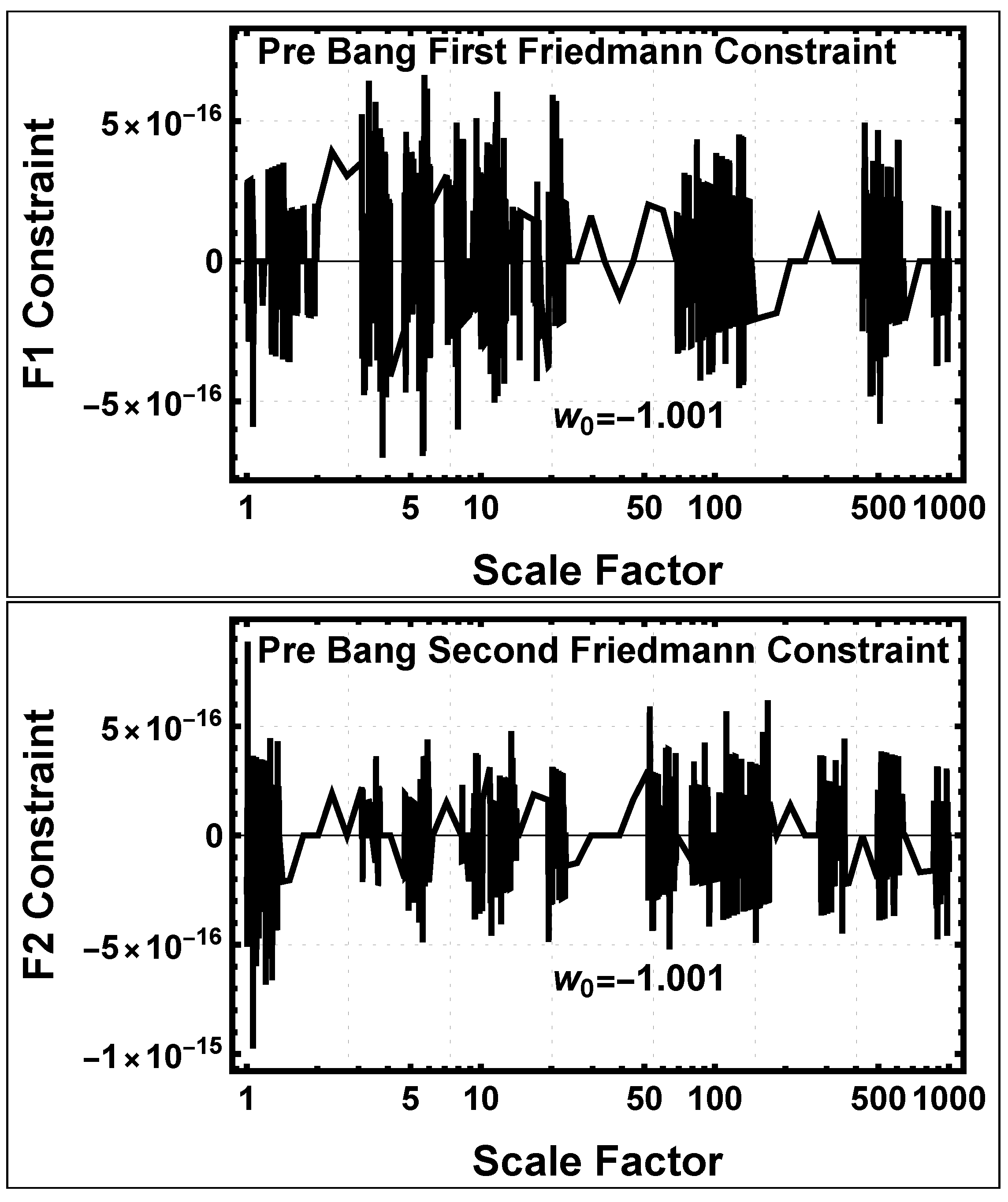 Universe 10 00356 g009 Universe 10 00356 g009