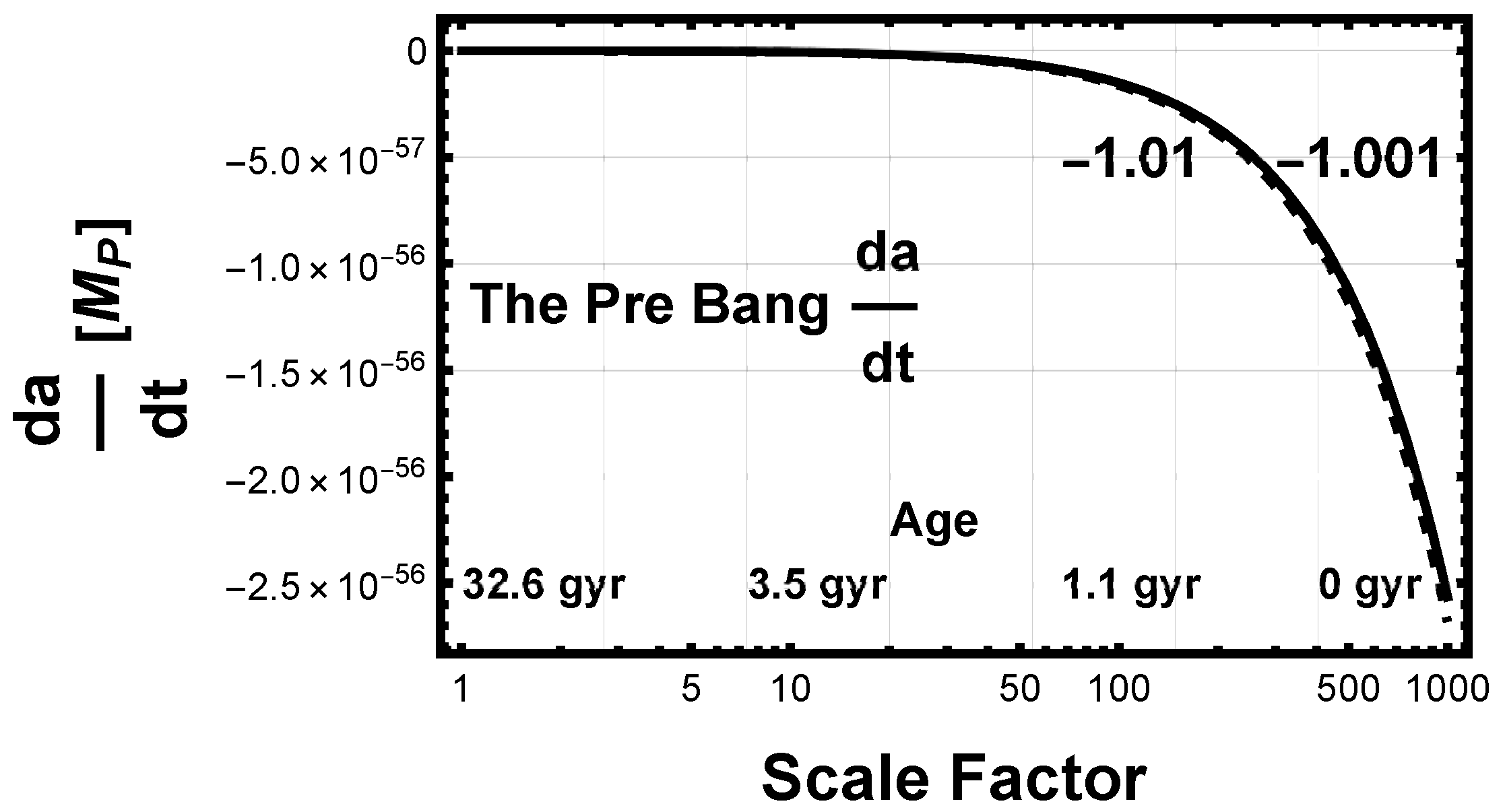 Universe 10 00356 g010 Universe 10 00356 g010