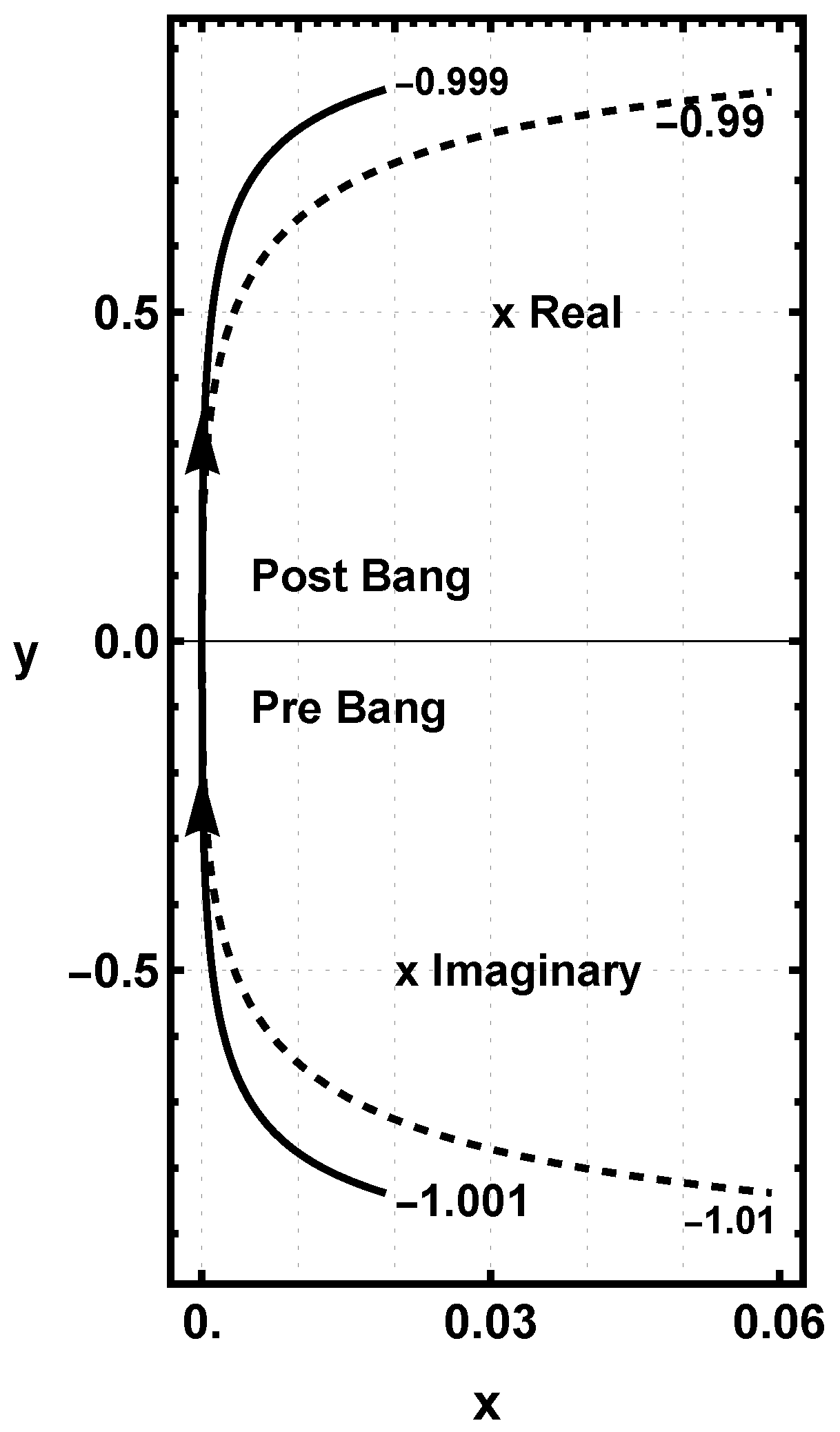 Universe 10 00356 g011 Universe 10 00356 g011