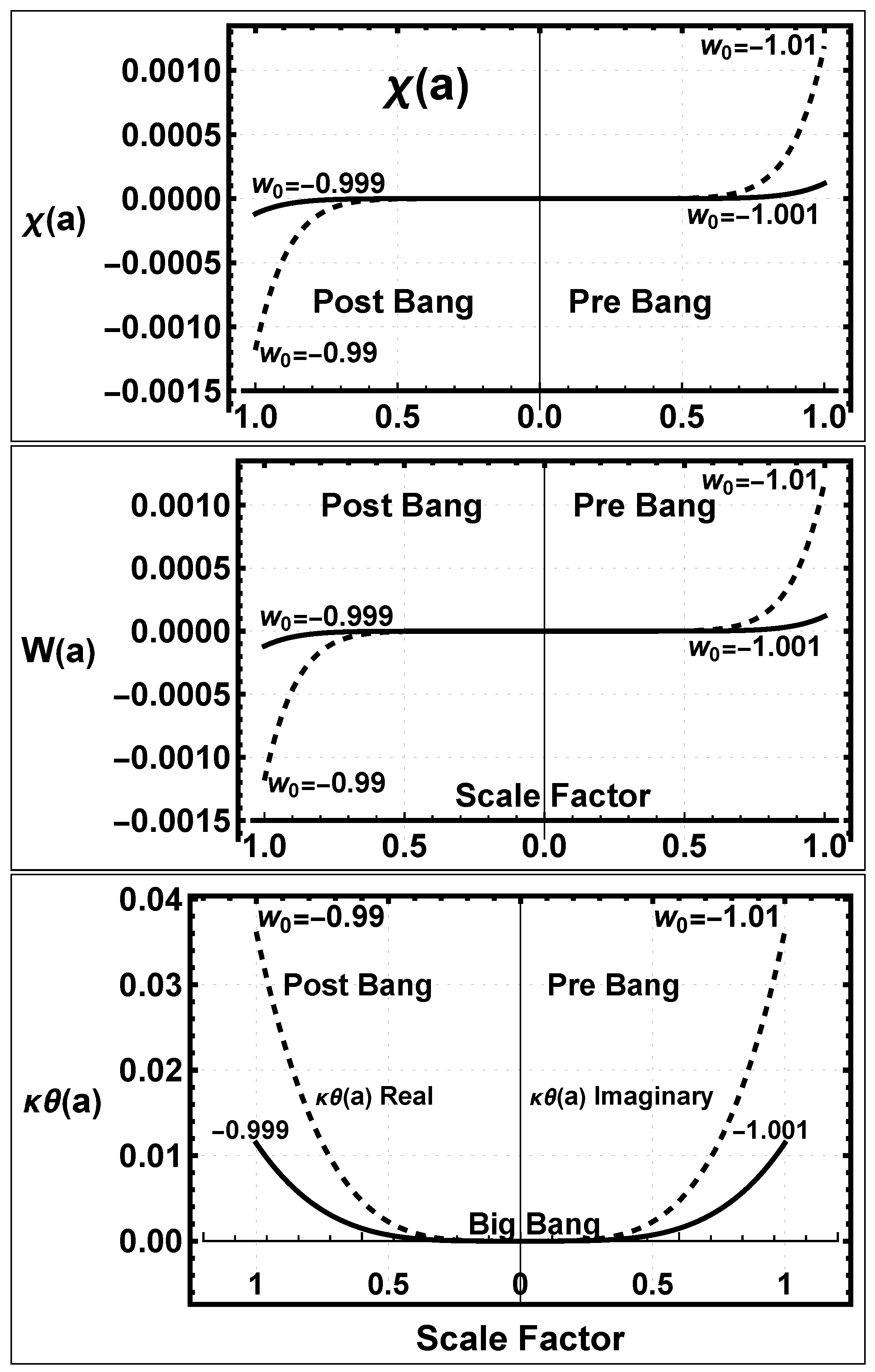 Universe 10 00356 g012 Universe 10 00356 g012