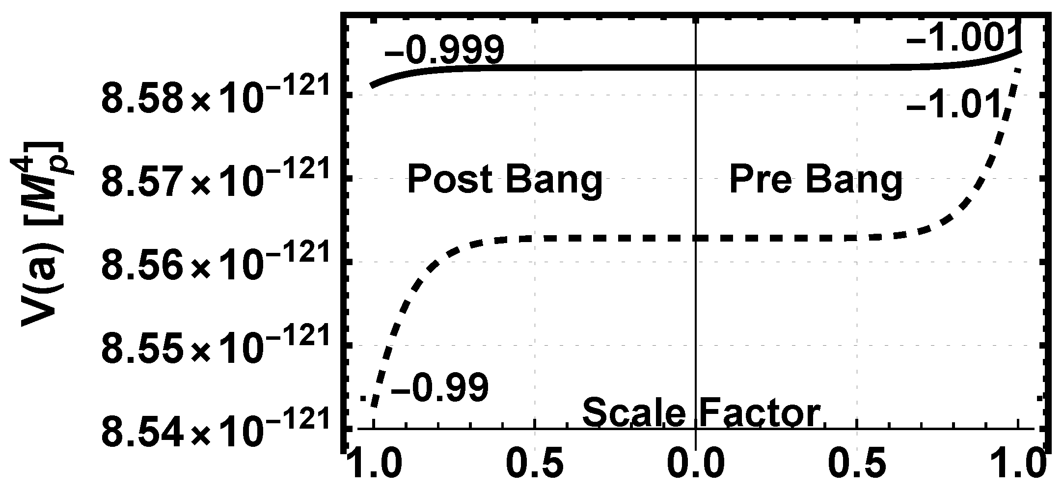 Universe 10 00356 g013 Universe 10 00356 g013