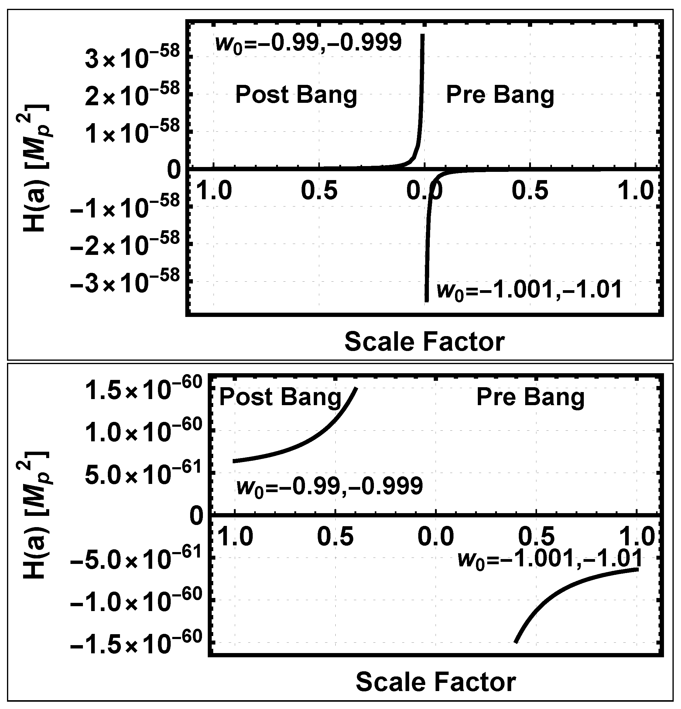 Universe 10 00356 g014 Universe 10 00356 g014