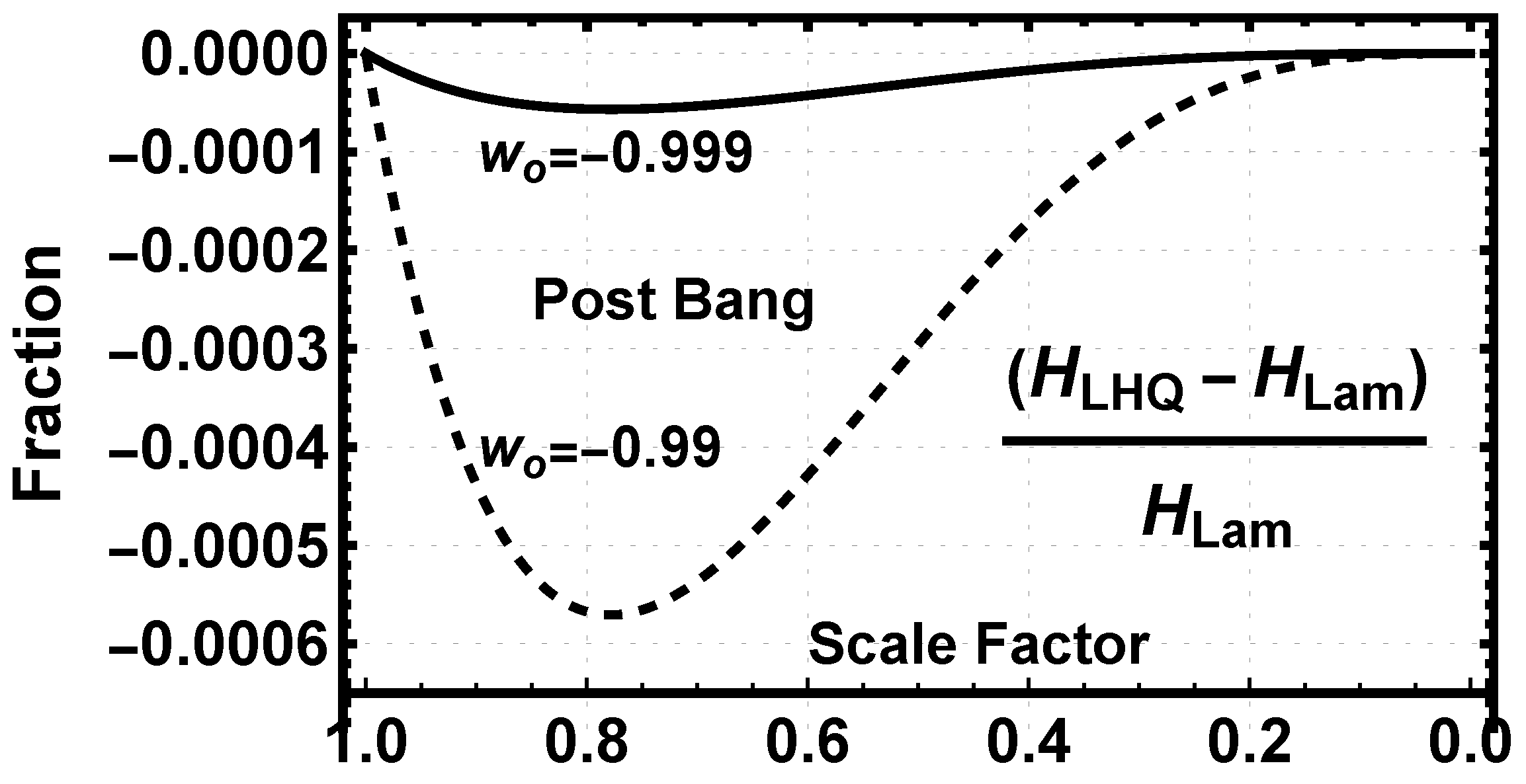 Universe 10 00356 g015 Universe 10 00356 g015