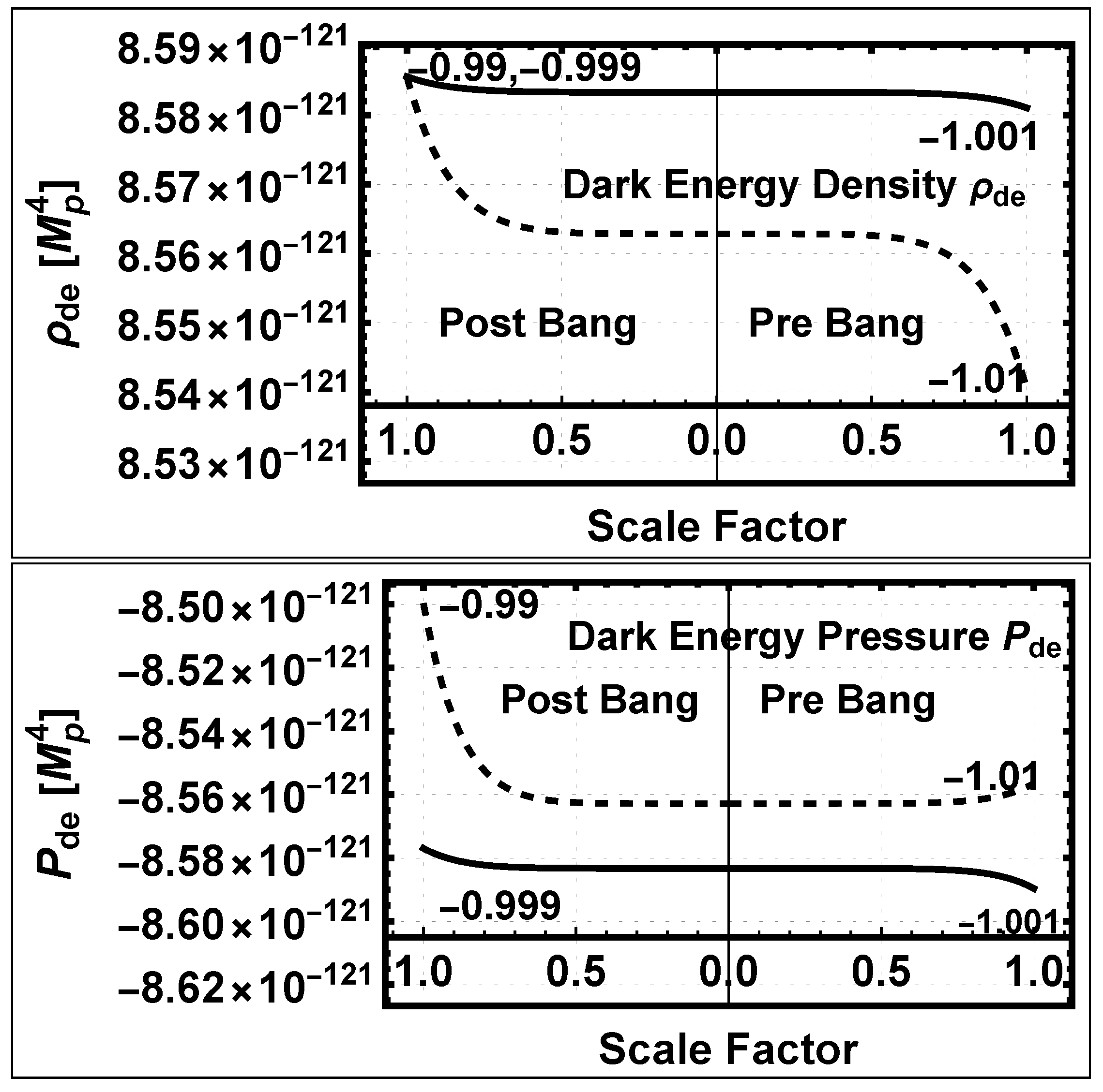 Universe 10 00356 g017 Universe 10 00356 g017