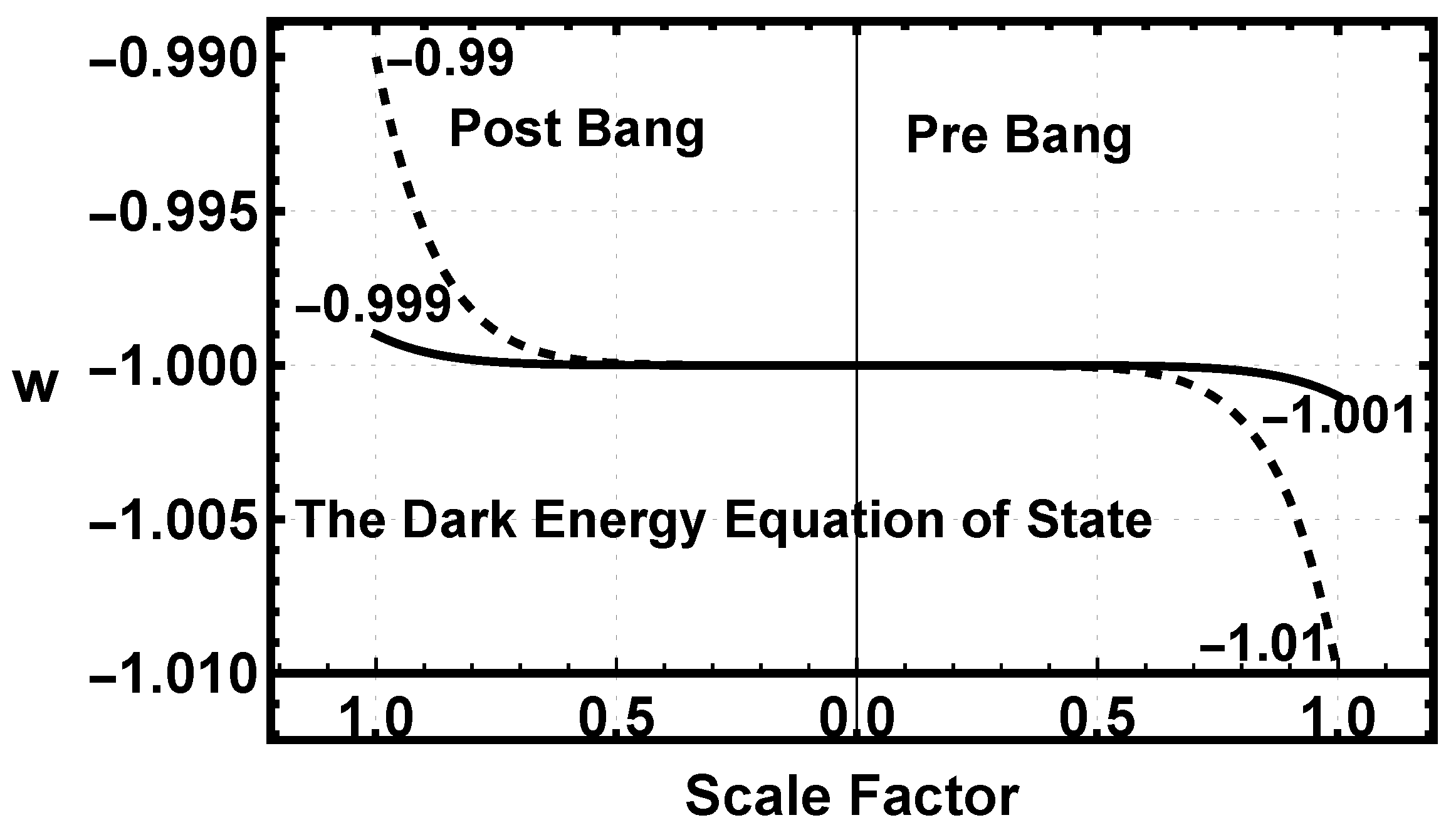 Universe 10 00356 g018 Universe 10 00356 g018