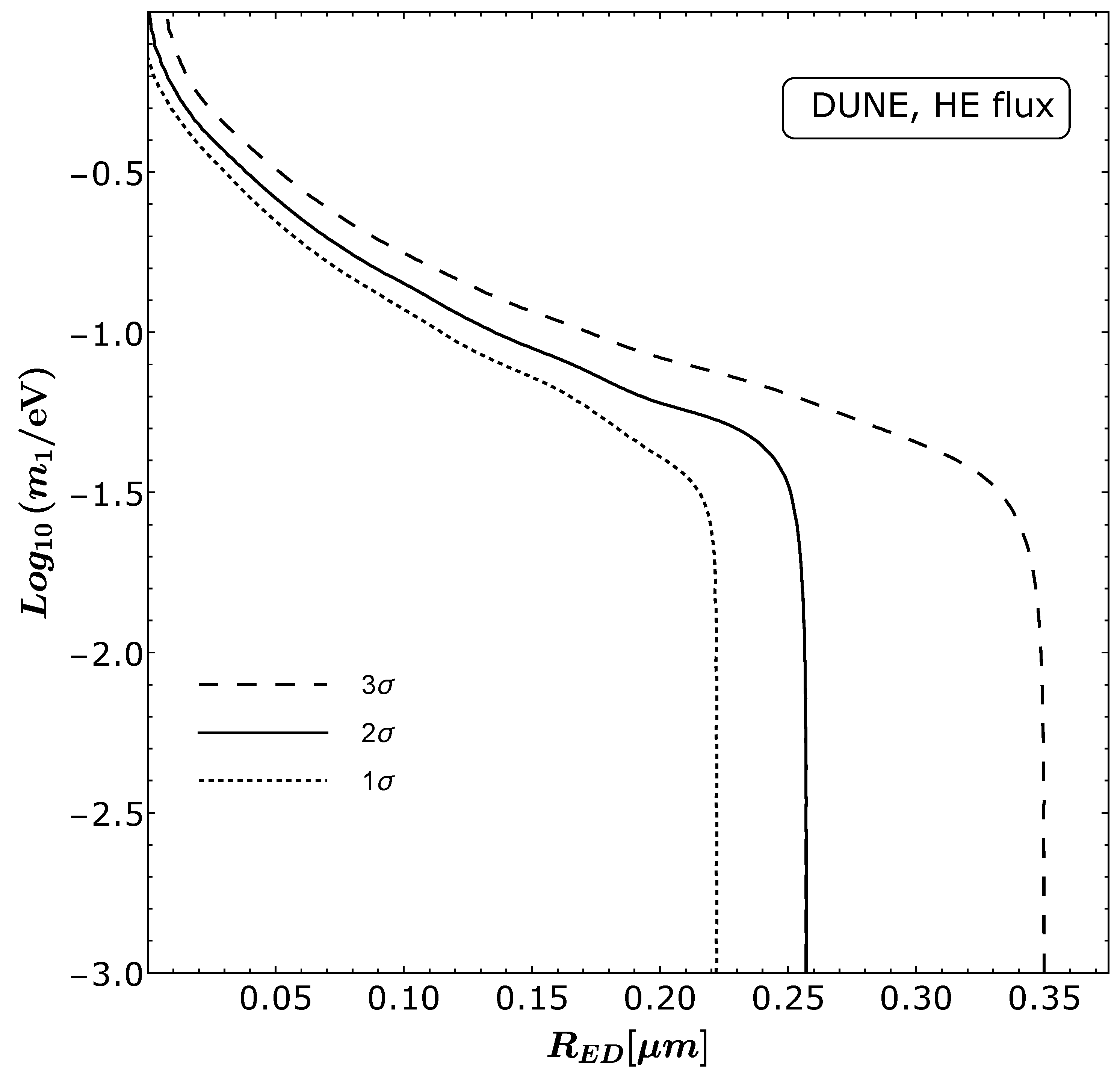 Universe 10 00357 g007 Universe 10 00357 g007