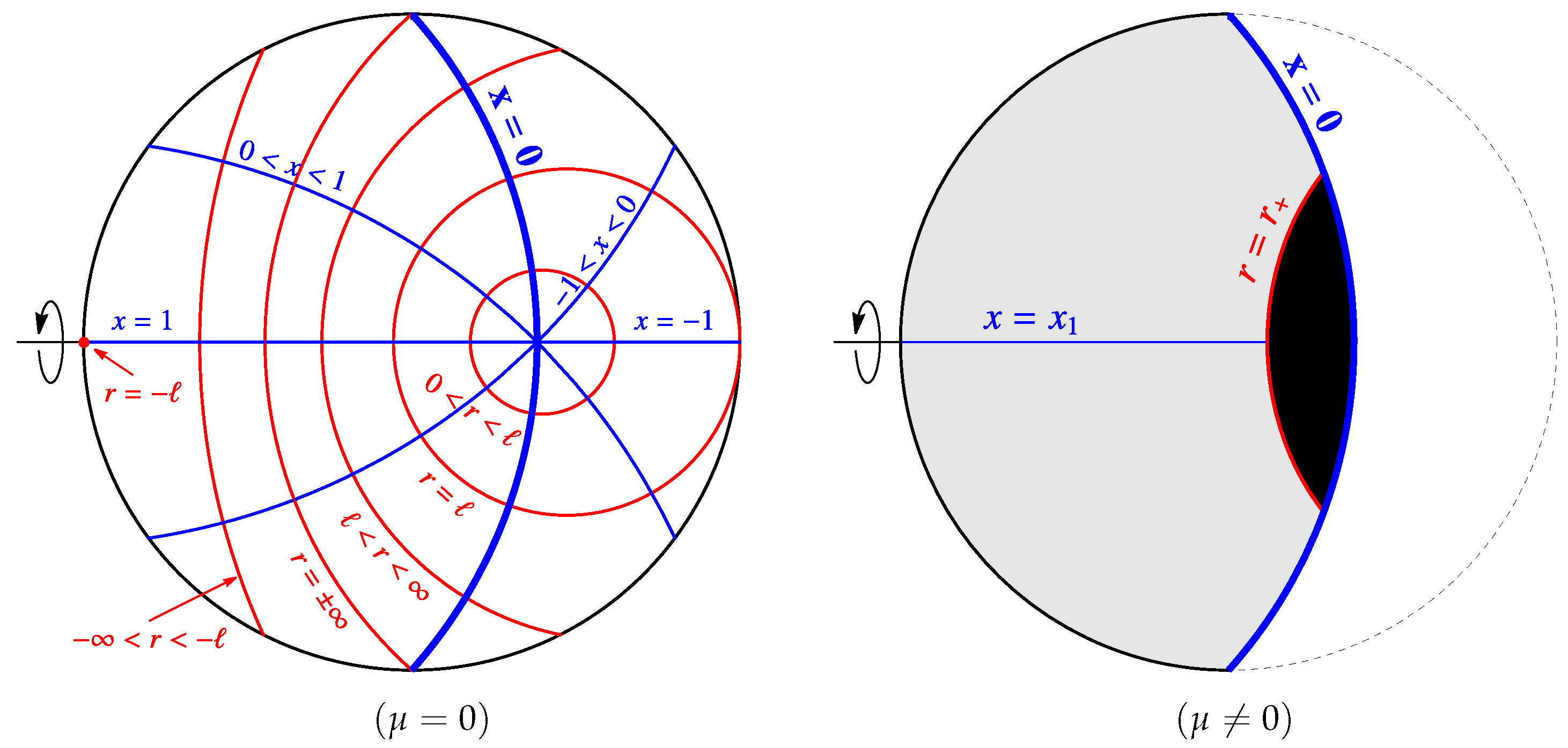 Universe 10 00358 g005 Universe 10 00358 g005