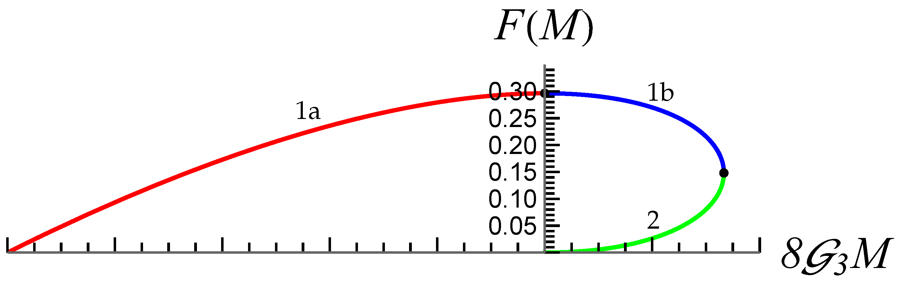 Universe 10 00358 g006 Universe 10 00358 g006