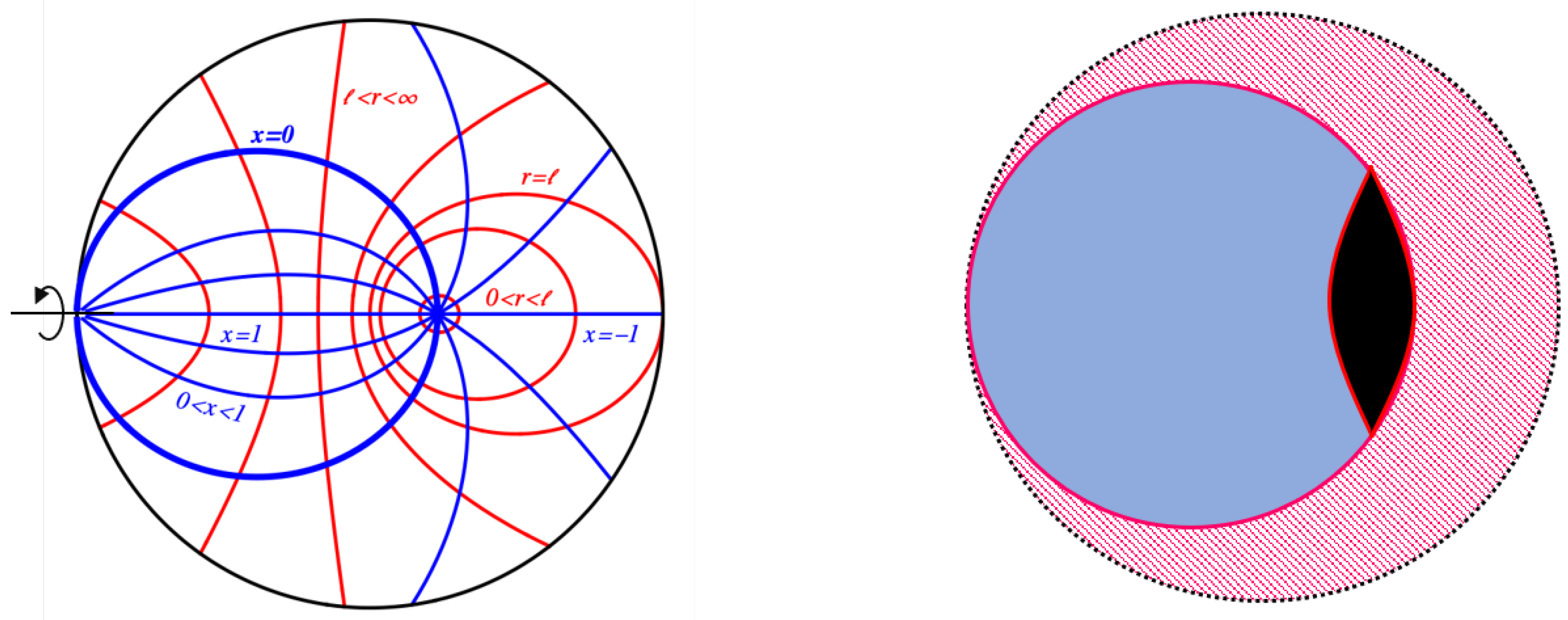 Universe 10 00358 g010 Universe 10 00358 g010