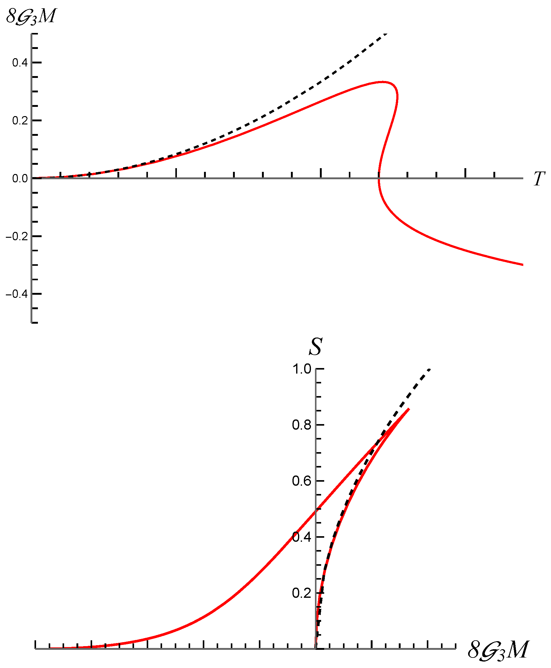 Universe 10 00358 g011 Universe 10 00358 g011