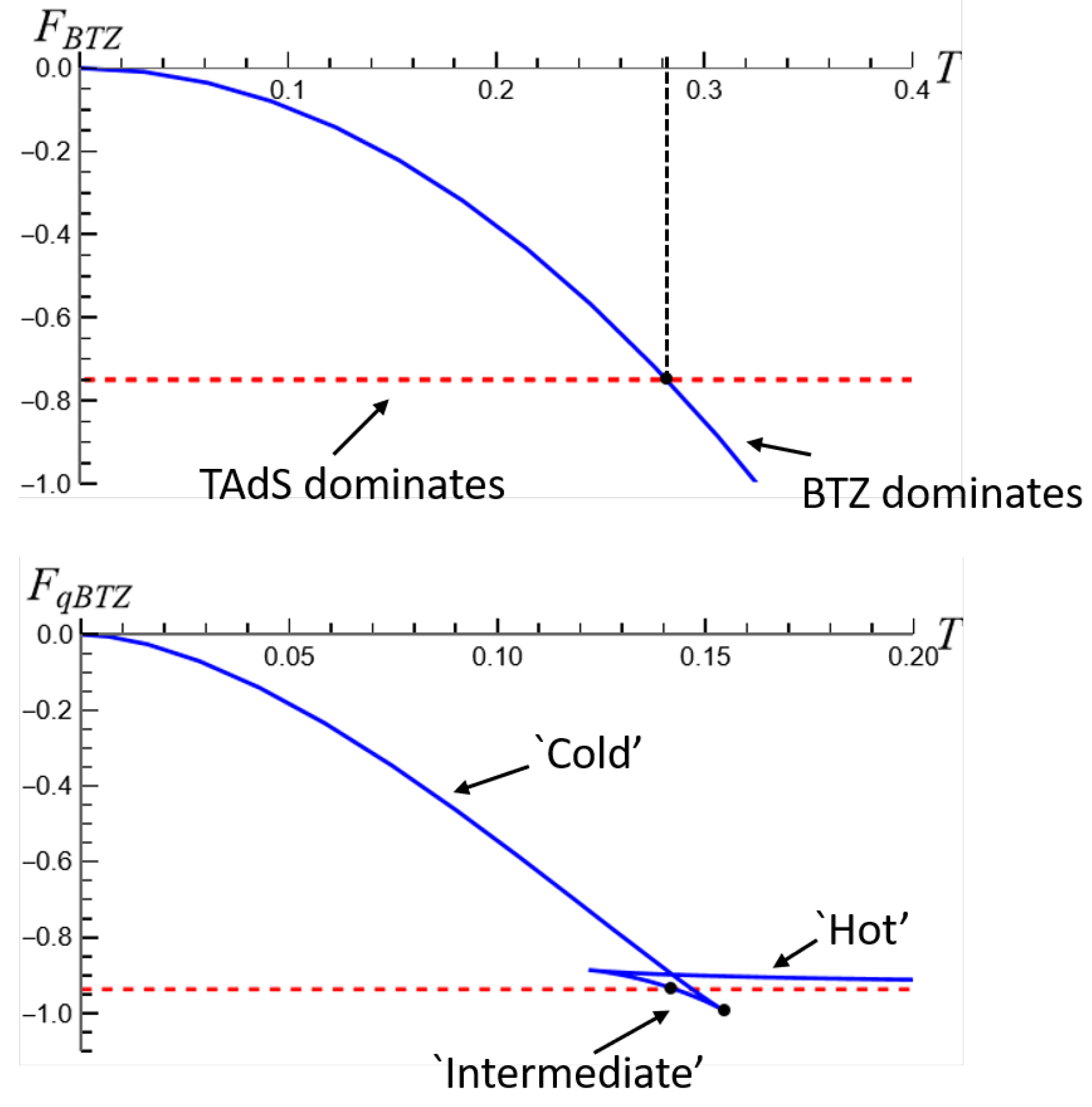 Universe 10 00358 g015 Universe 10 00358 g015