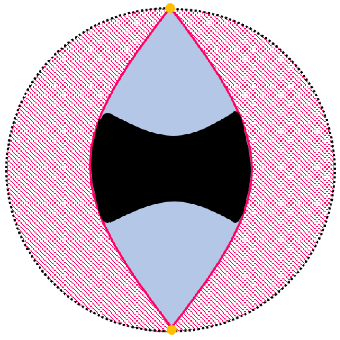 Universe 10 00358 g016 Universe 10 00358 g016