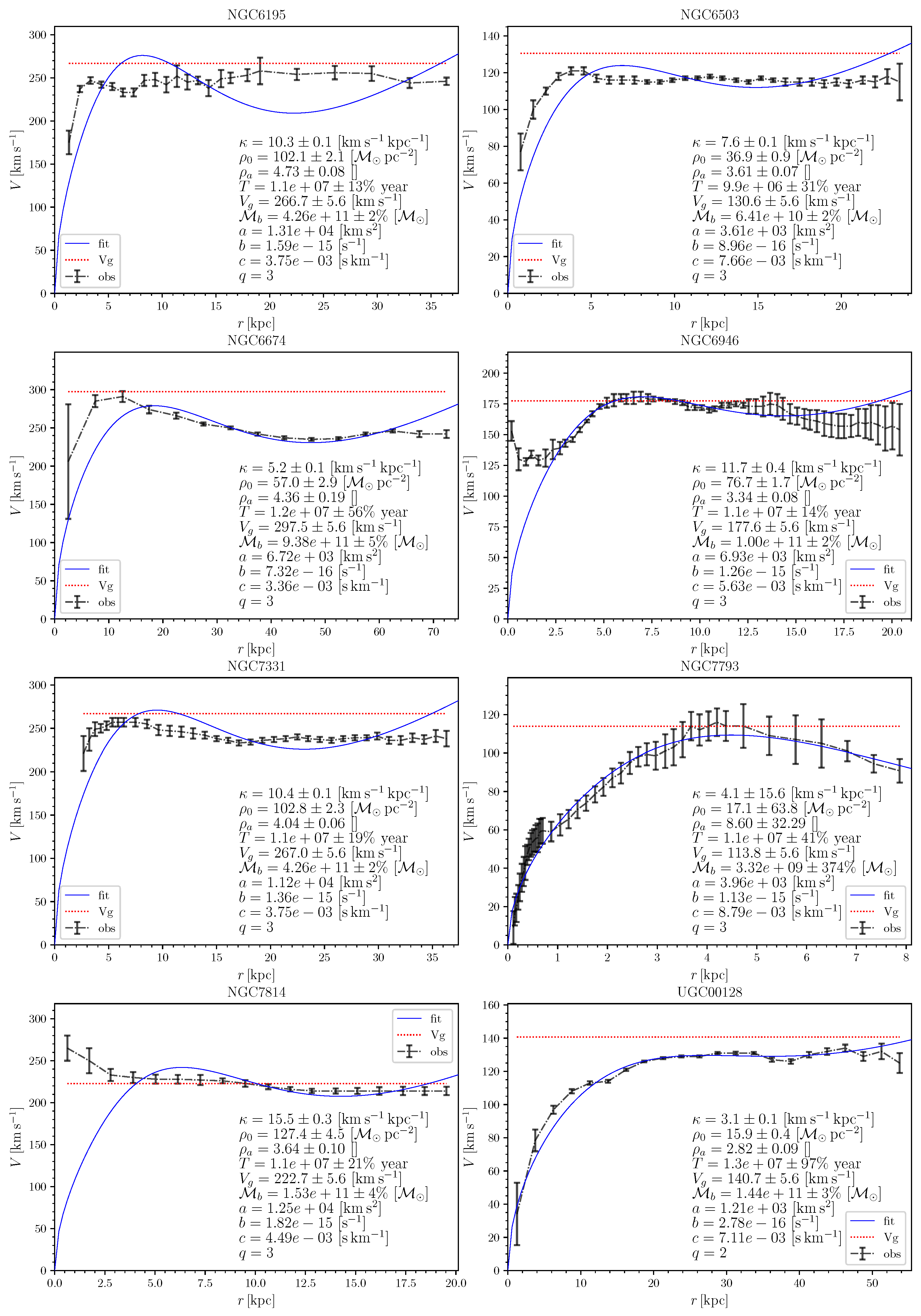 Universe 10 00359 g0a10