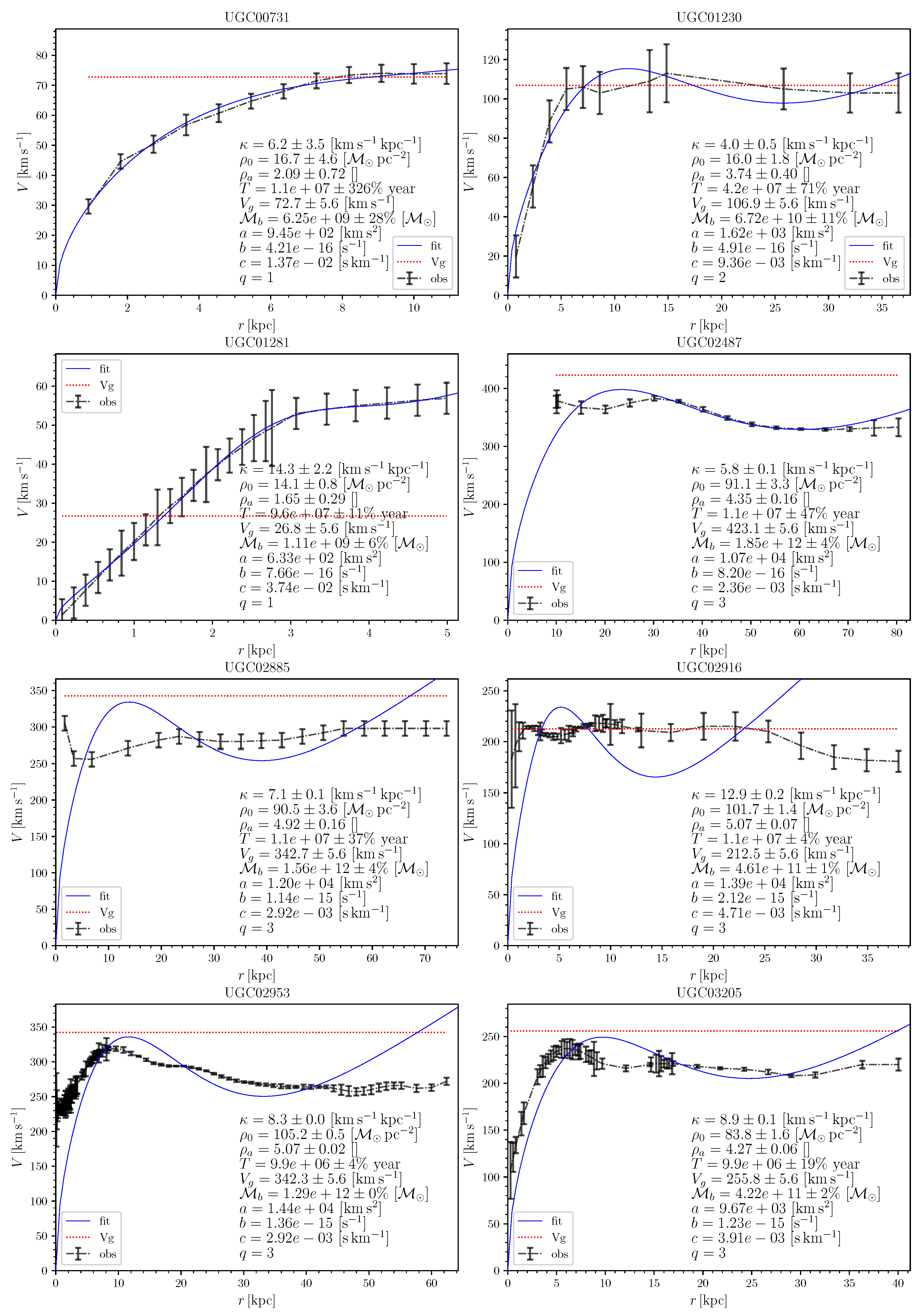 Universe 10 00359 g0a11