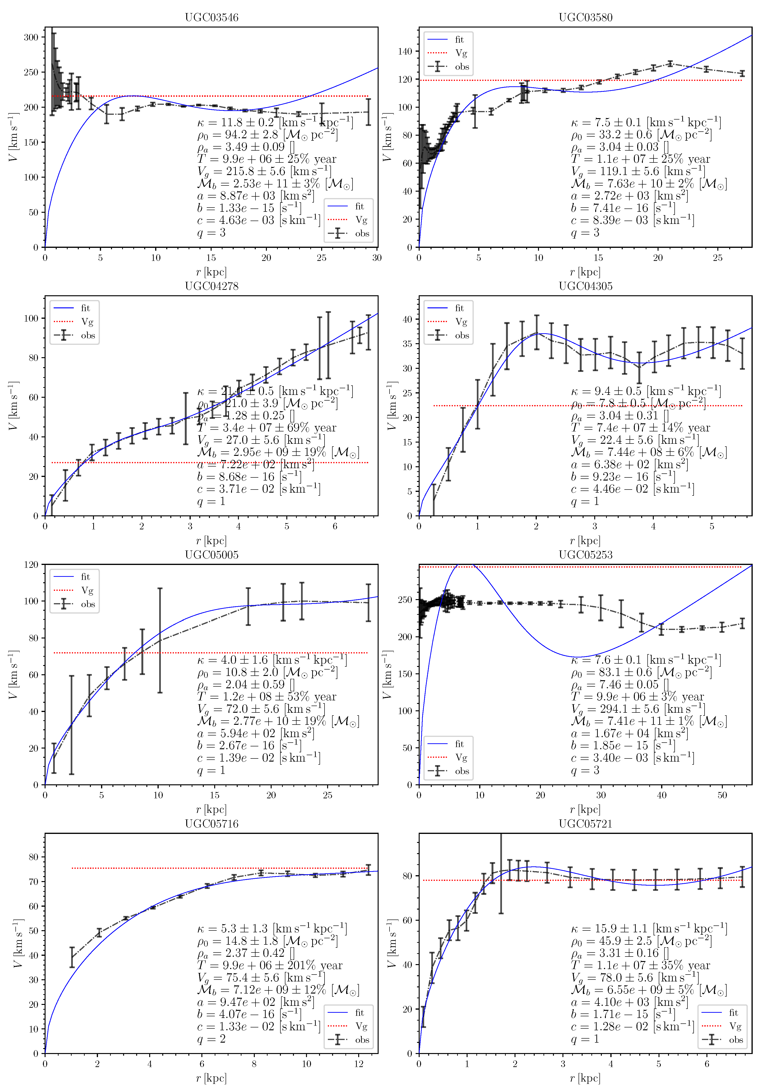Universe 10 00359 g0a12