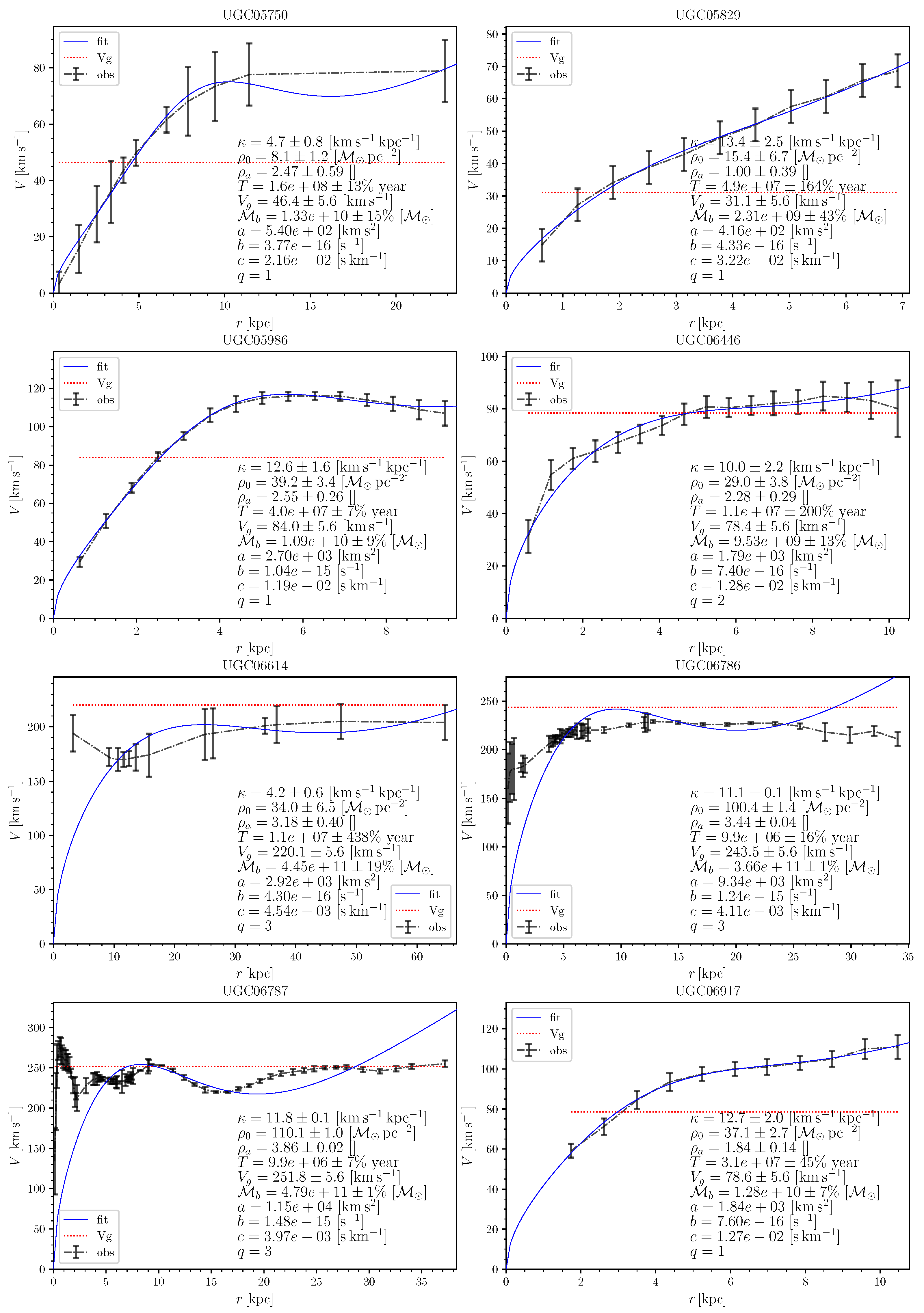 Universe 10 00359 g0a13