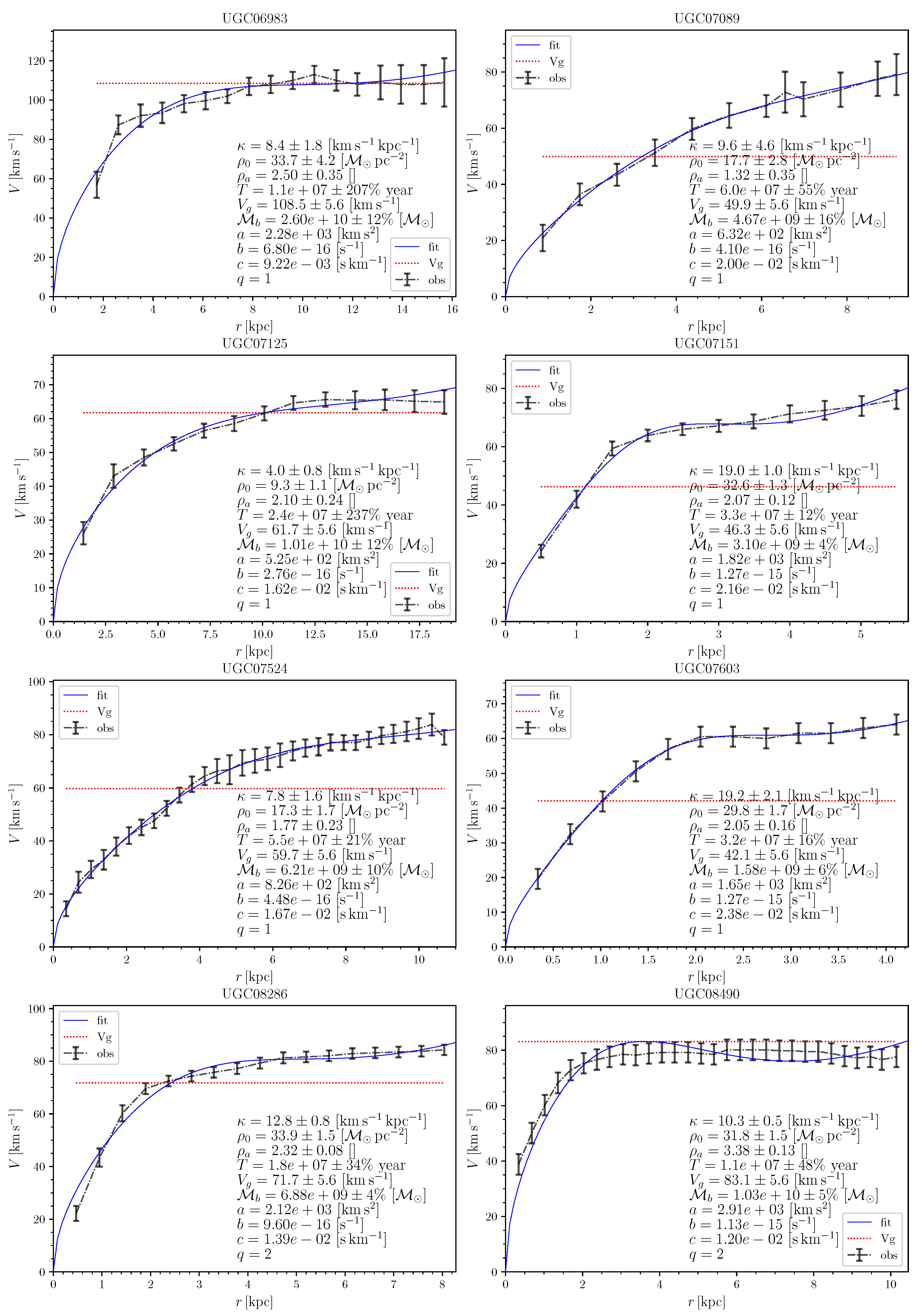 Universe 10 00359 g0a14