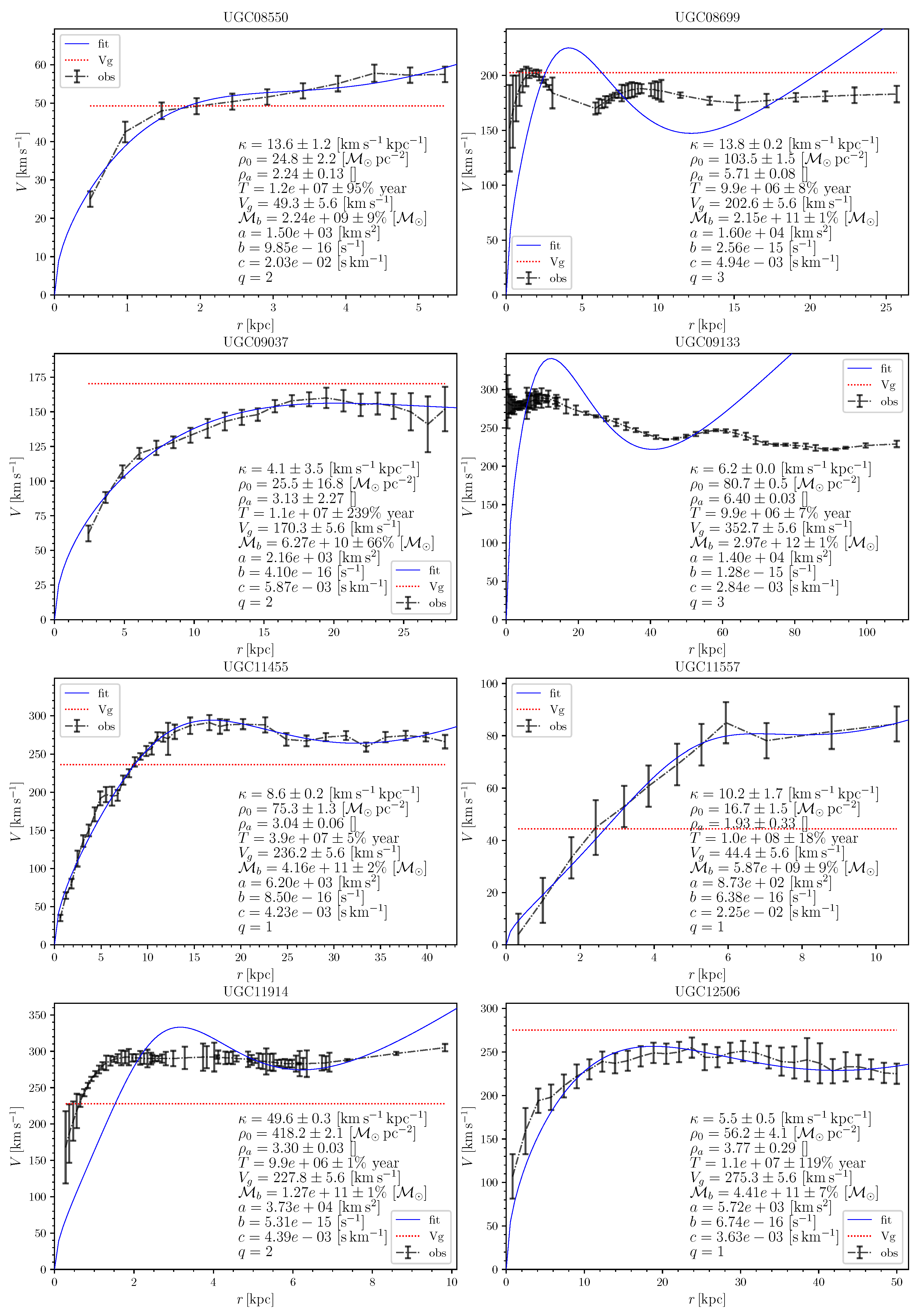 Universe 10 00359 g0a15