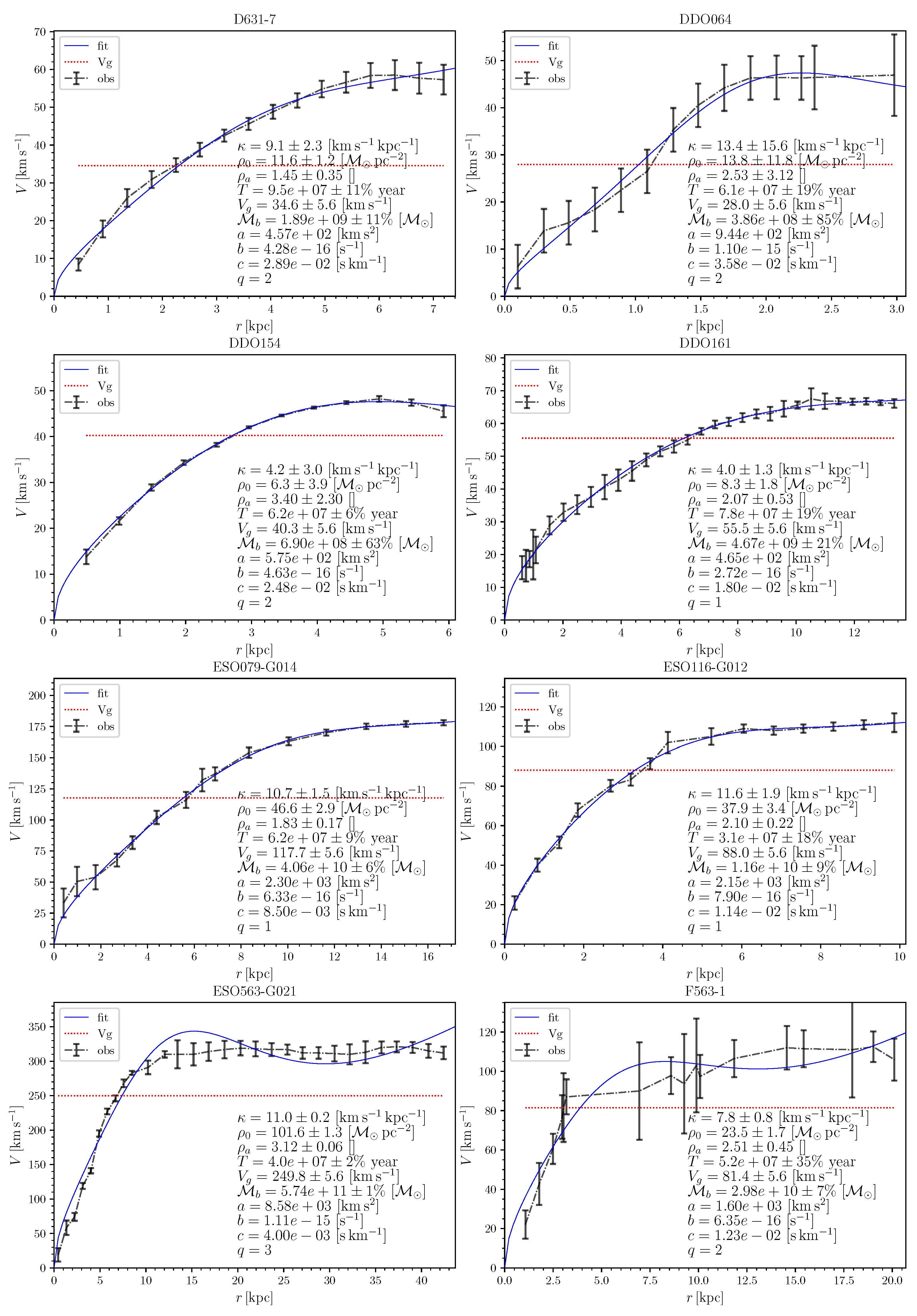 Universe 10 00359 g0a2