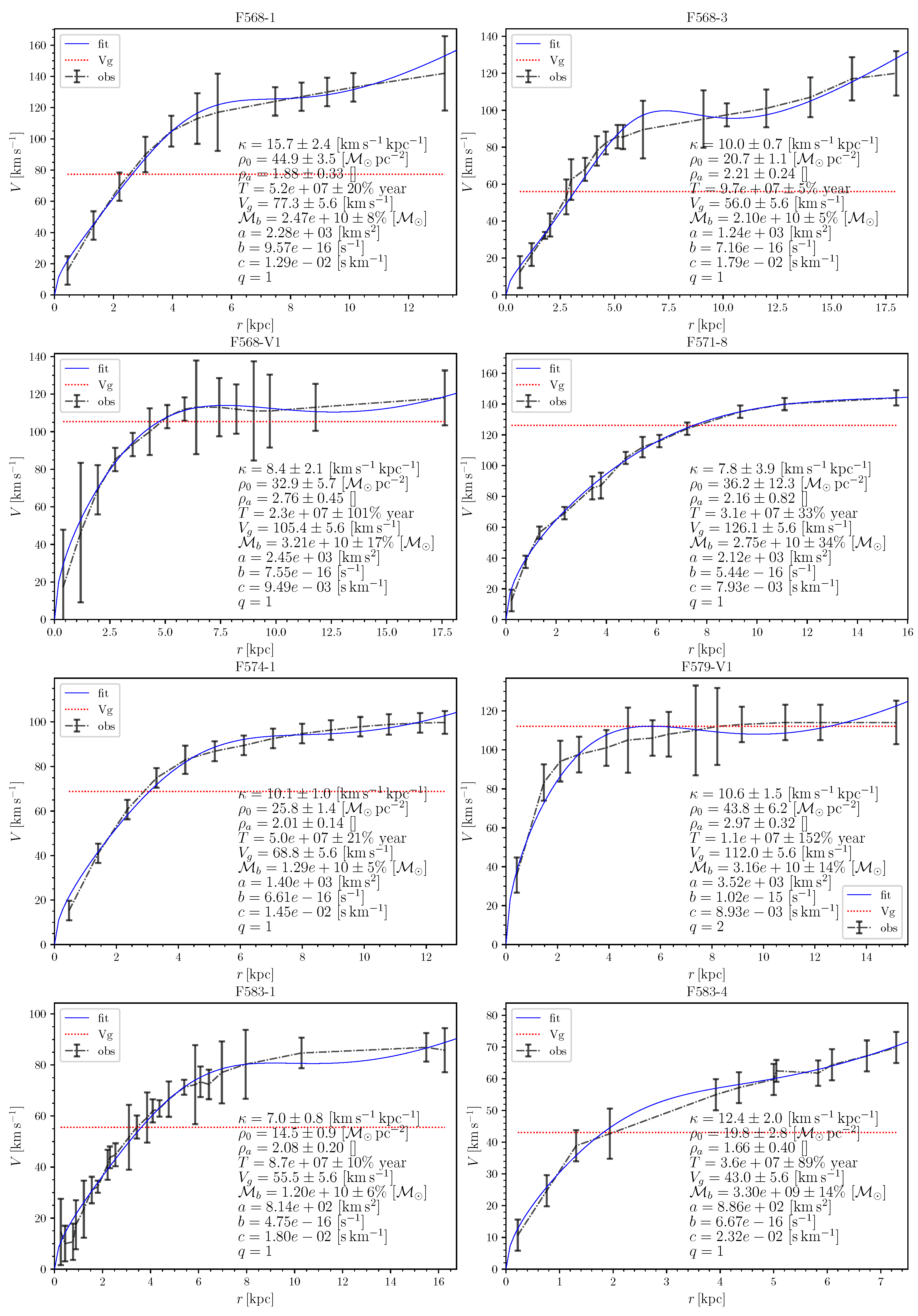 Universe 10 00359 g0a3