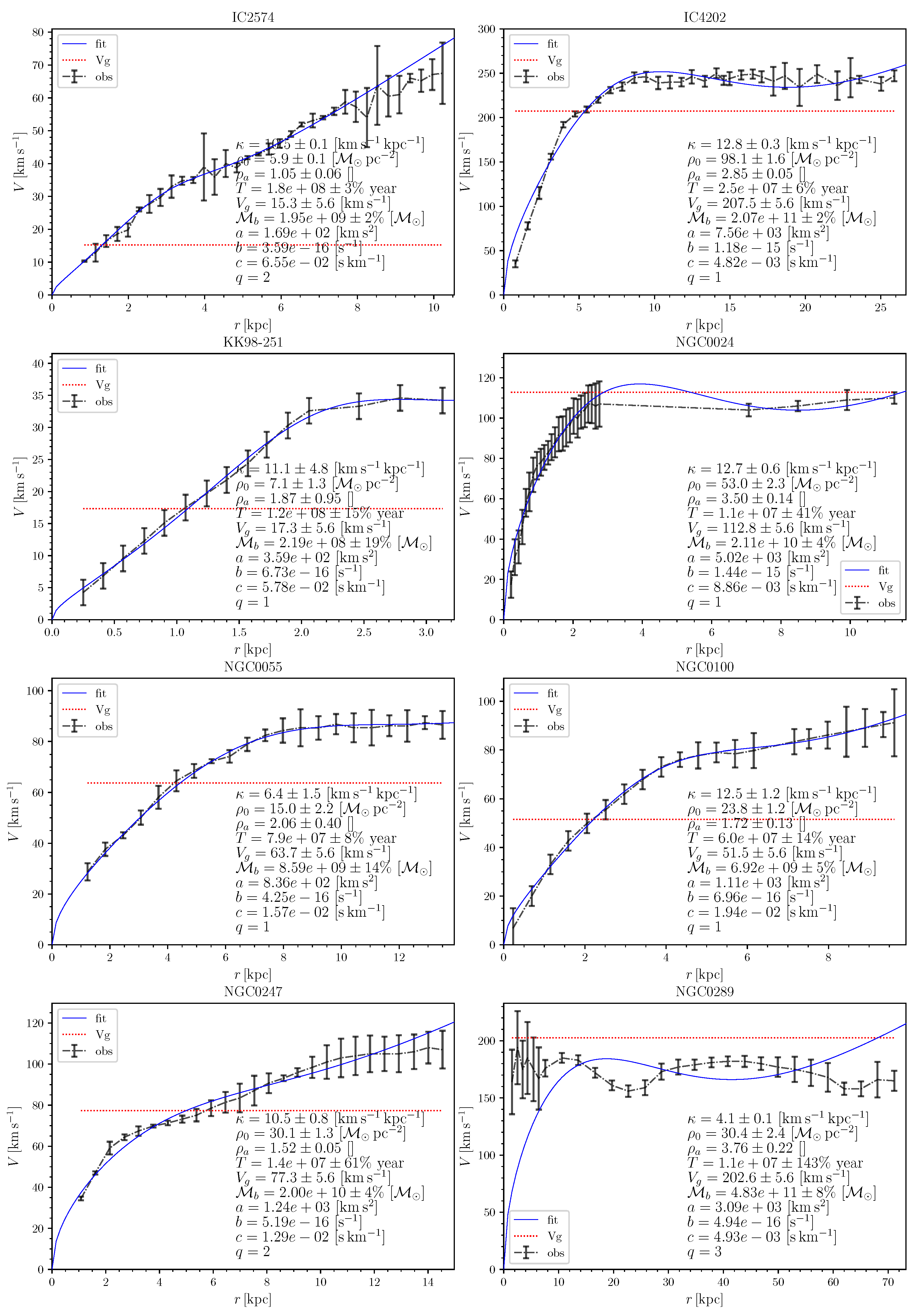 Universe 10 00359 g0a4