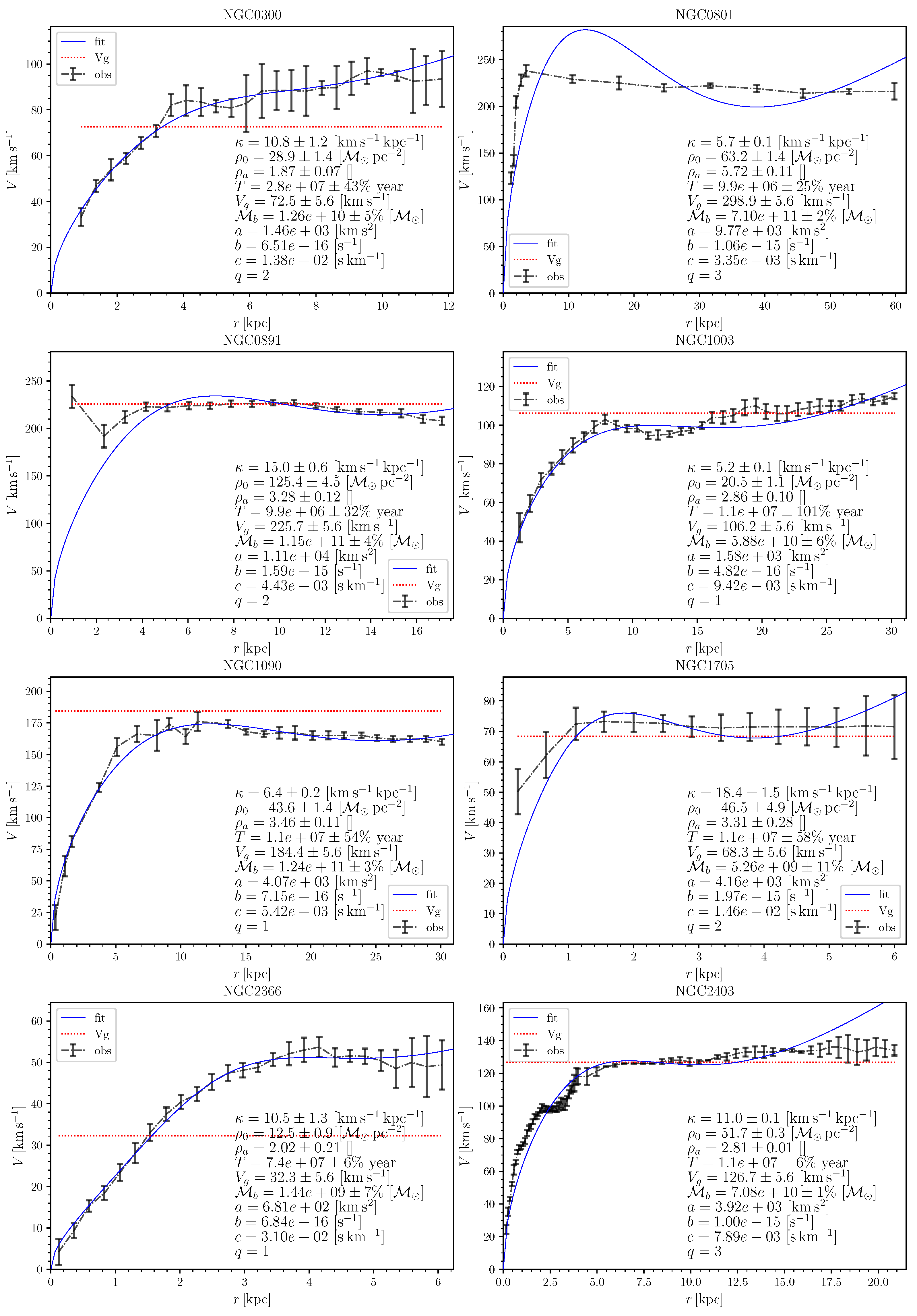 Universe 10 00359 g0a5