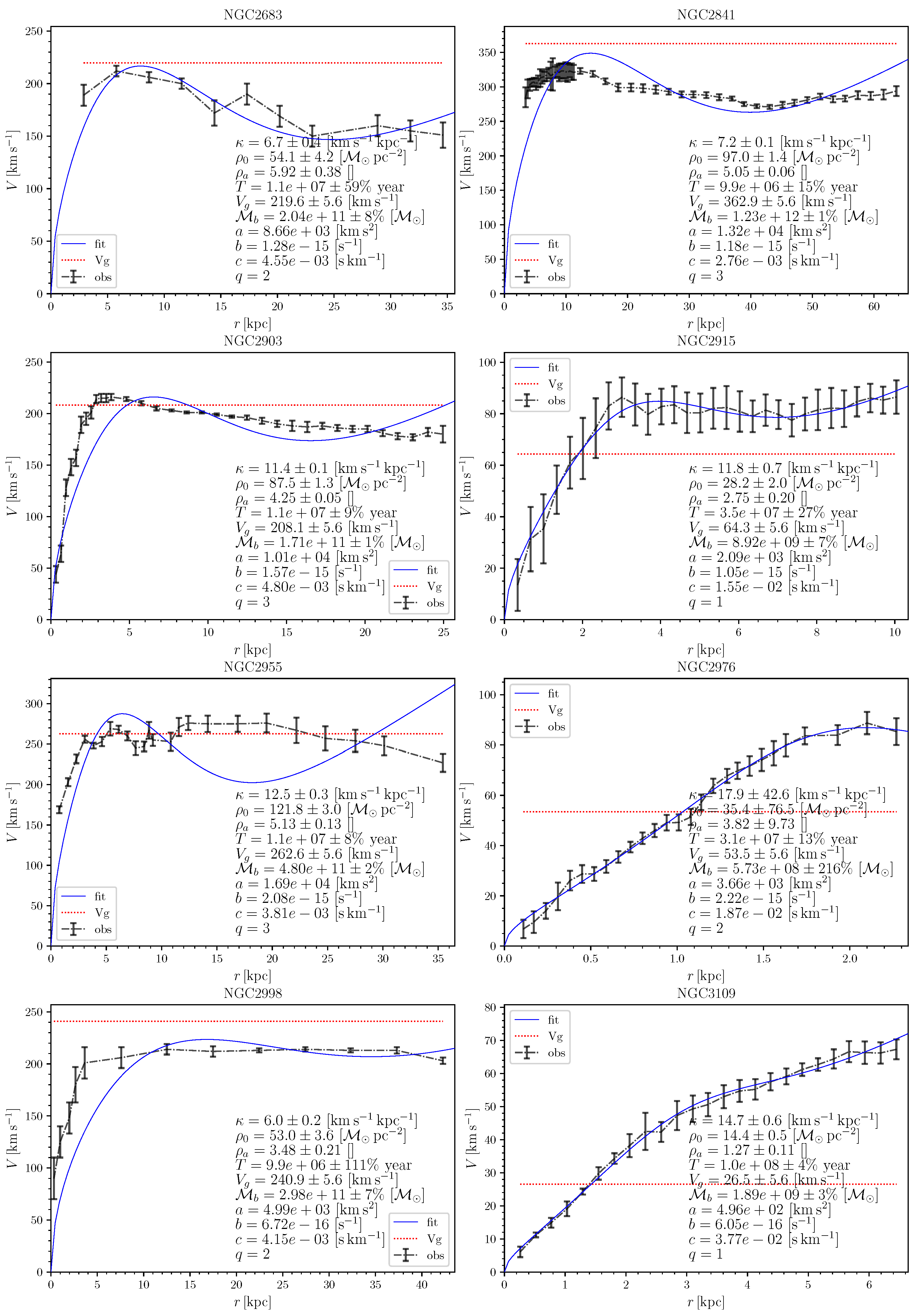 Universe 10 00359 g0a6