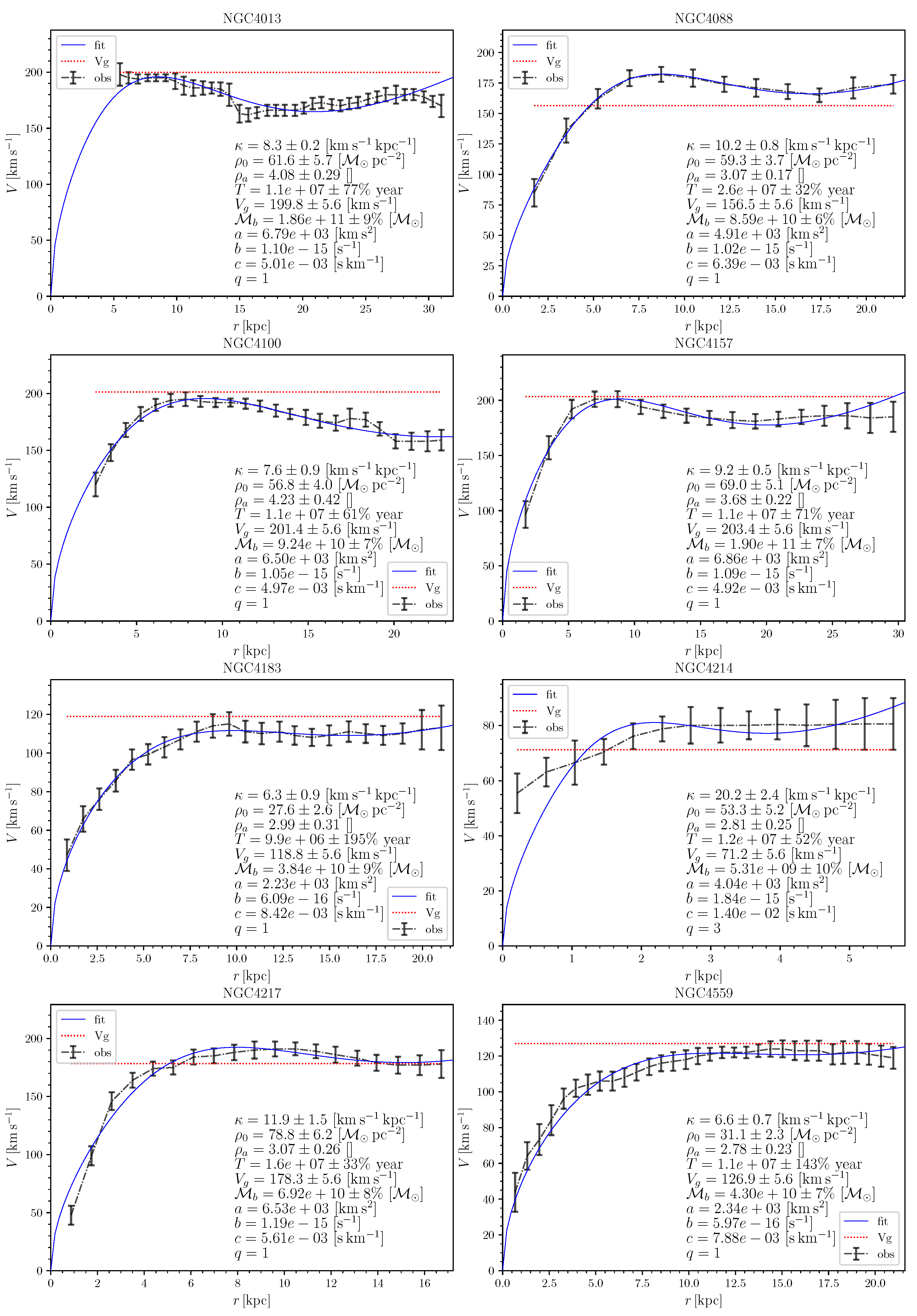 Universe 10 00359 g0a8