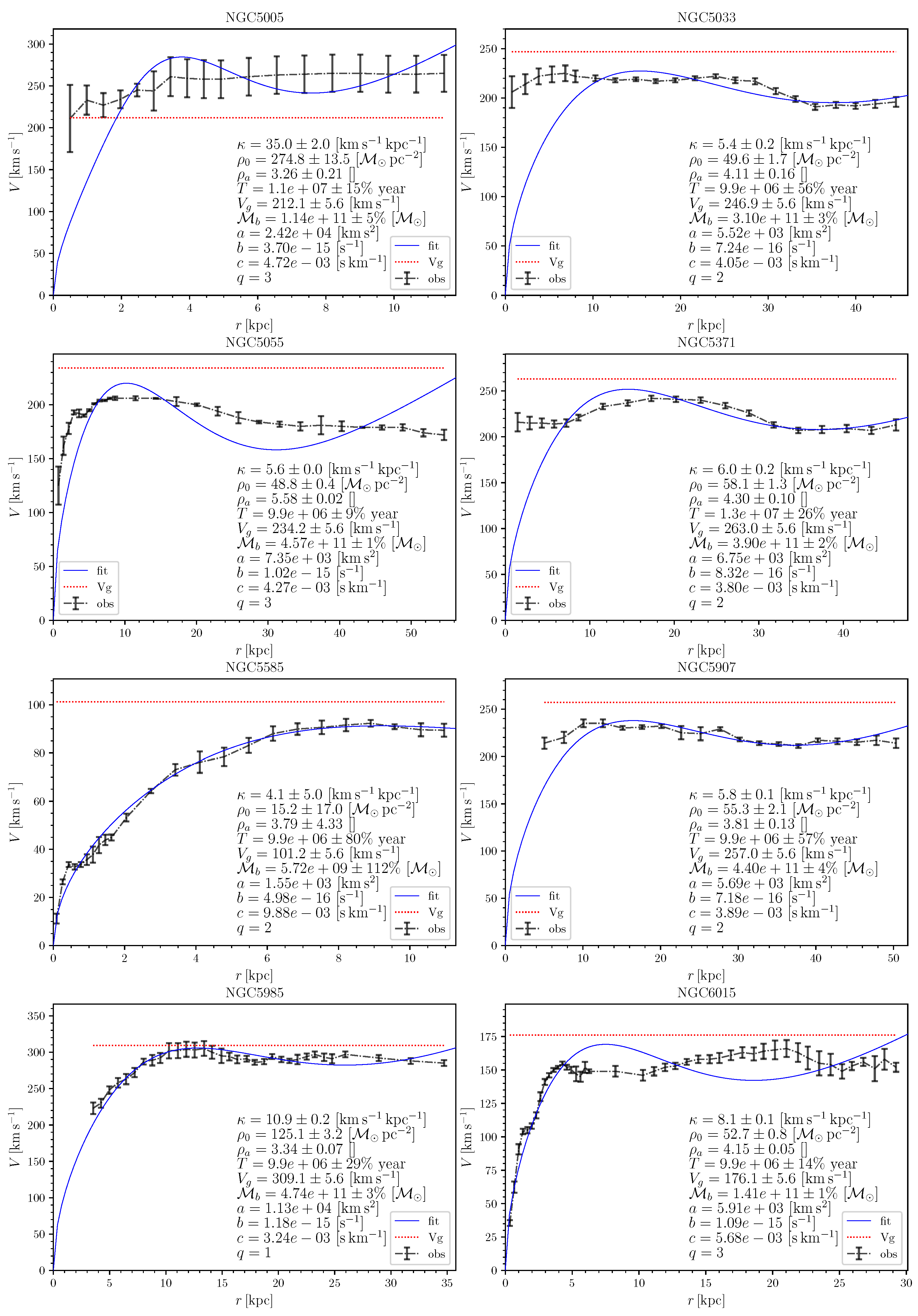 Universe 10 00359 g0a9