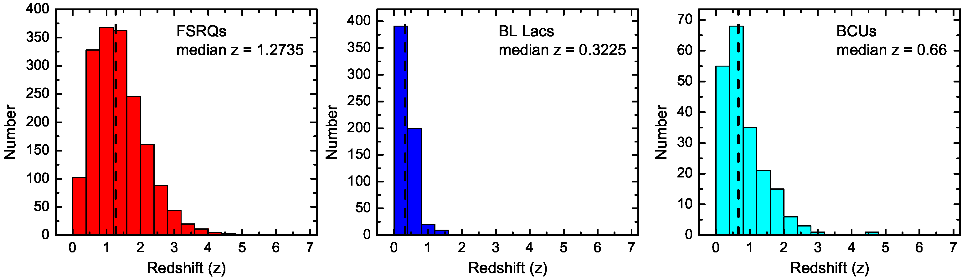 Universe 10 00360 g002 Universe 10 00360 g002