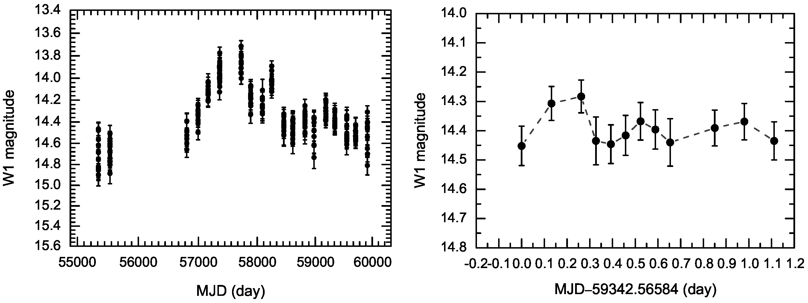 Universe 10 00360 g003 Universe 10 00360 g003