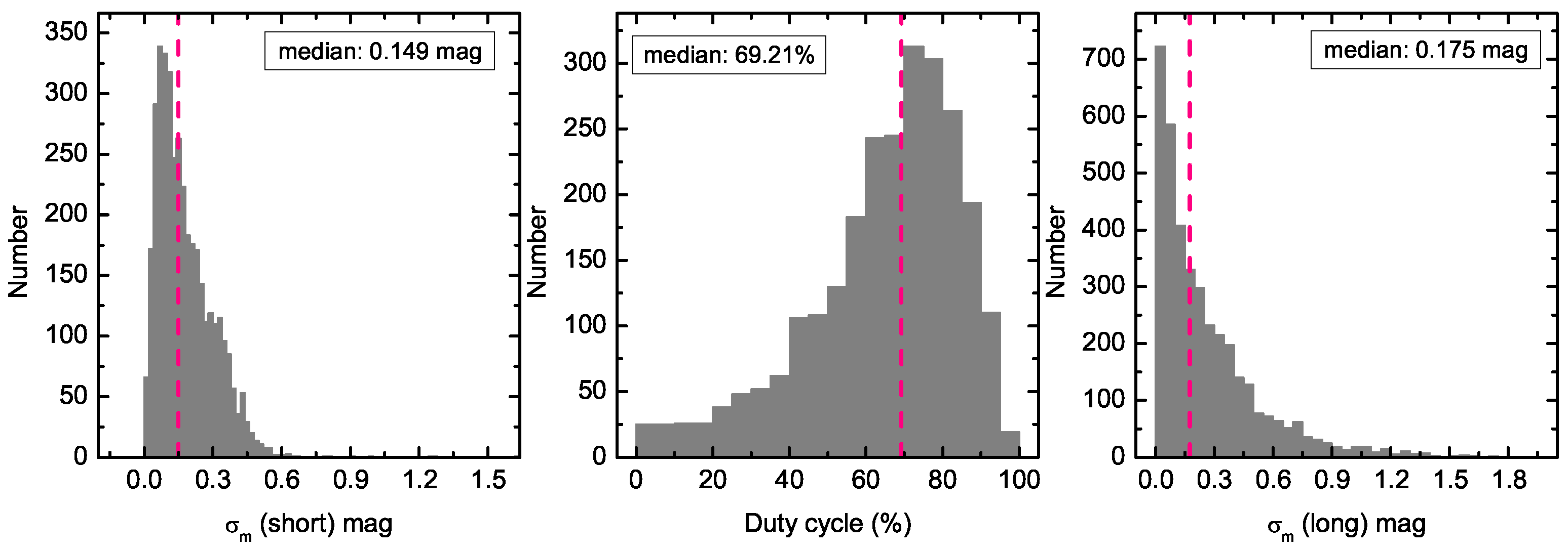 Universe 10 00360 g004 Universe 10 00360 g004