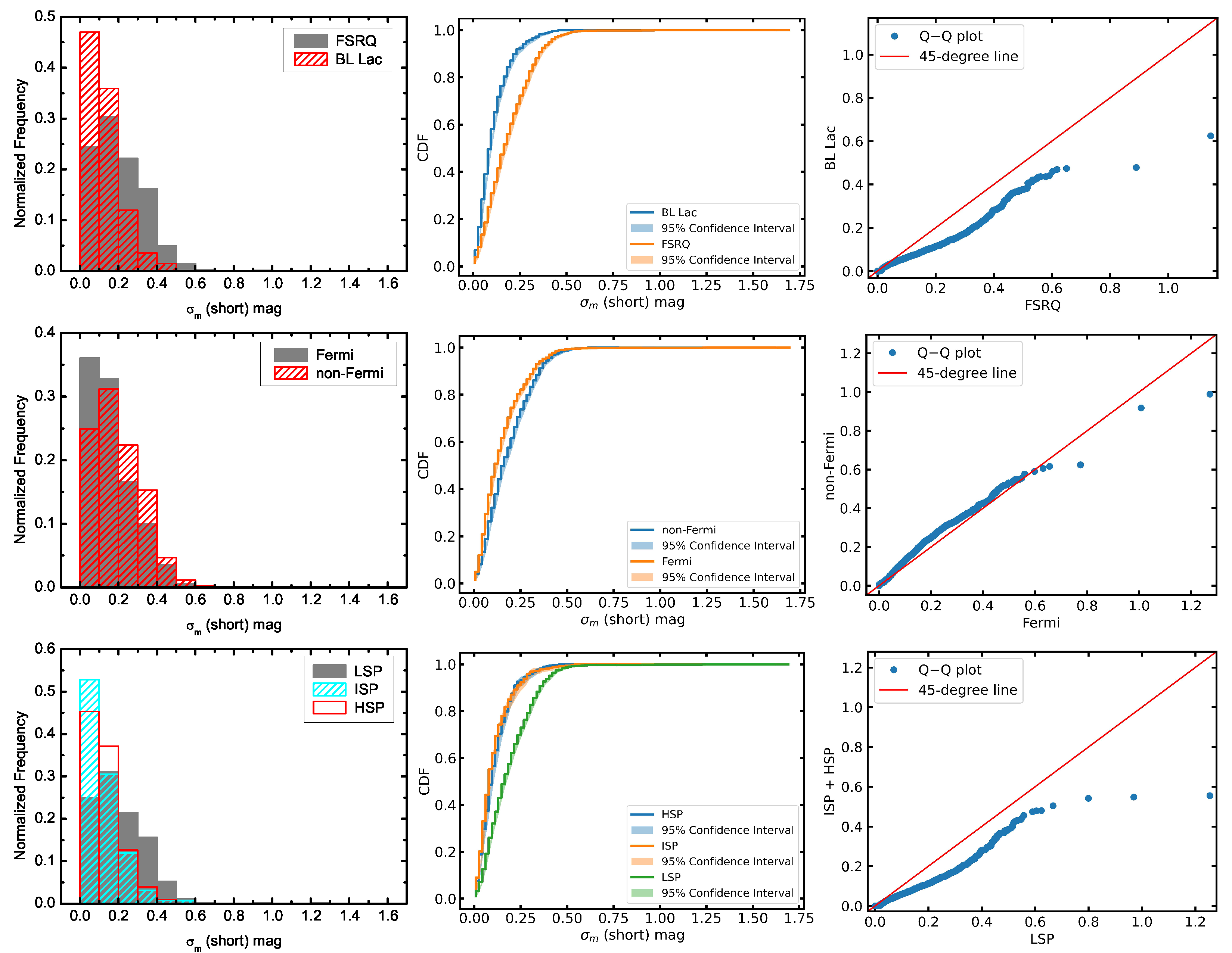 Universe 10 00360 g005 Universe 10 00360 g005