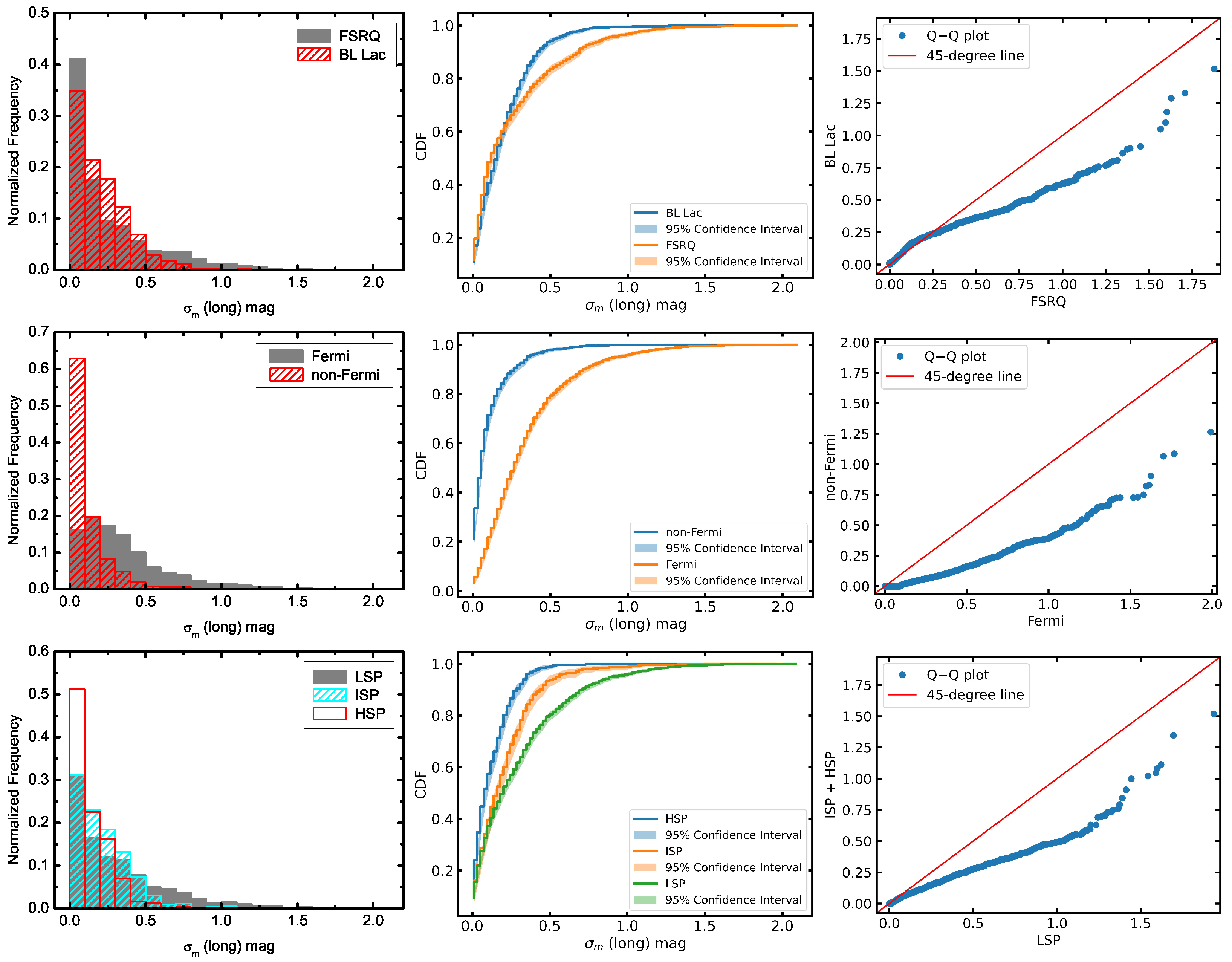 Universe 10 00360 g007 Universe 10 00360 g007