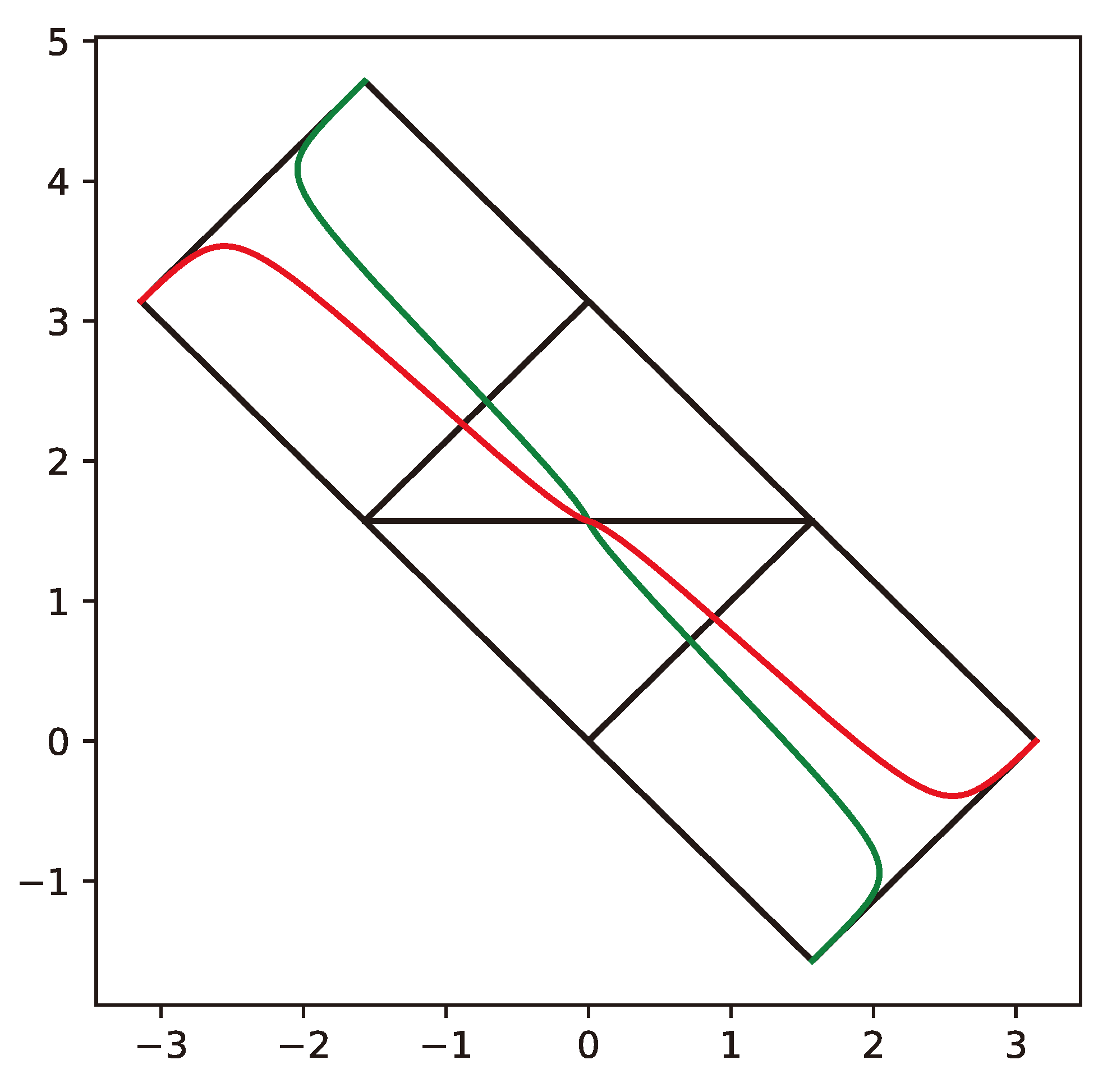 Universe 10 00372 g0a1 Universe 10 00372 g0a1