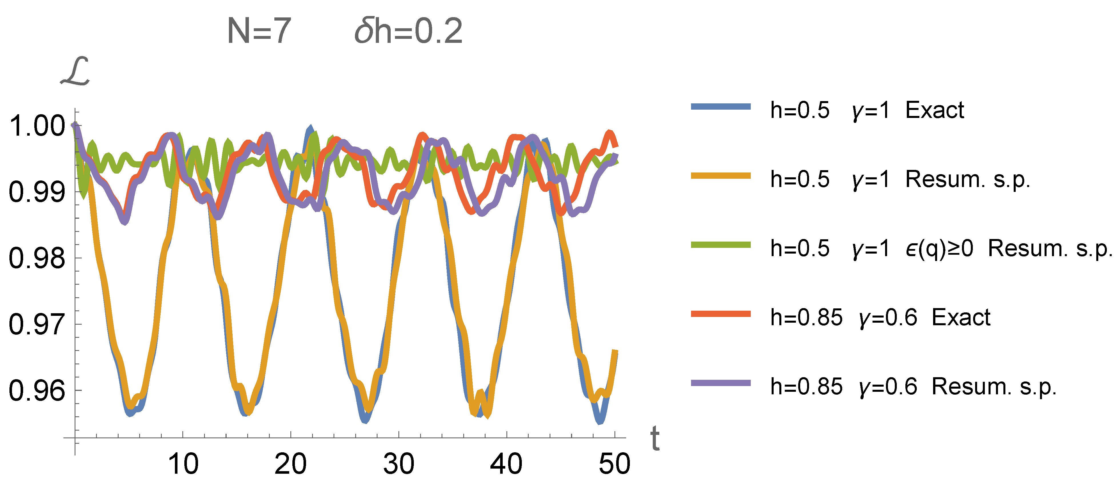 Universe 10 00384 g002 Universe 10 00384 g002