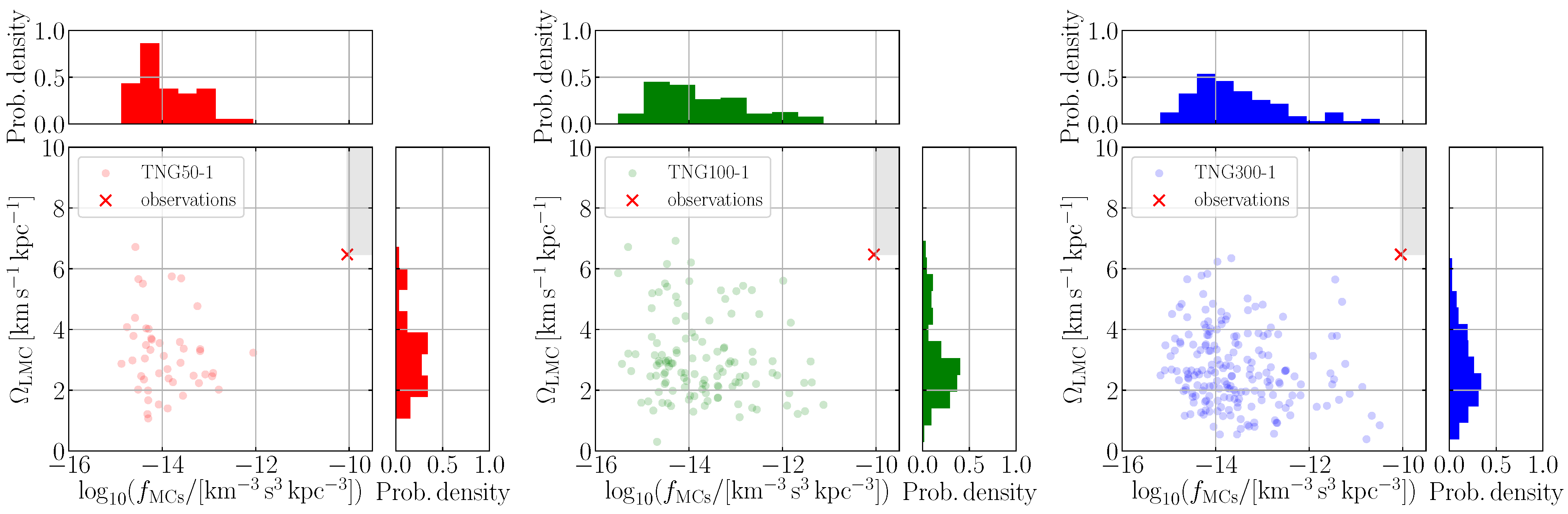 Universe 10 00385 g001 Universe 10 00385 g001