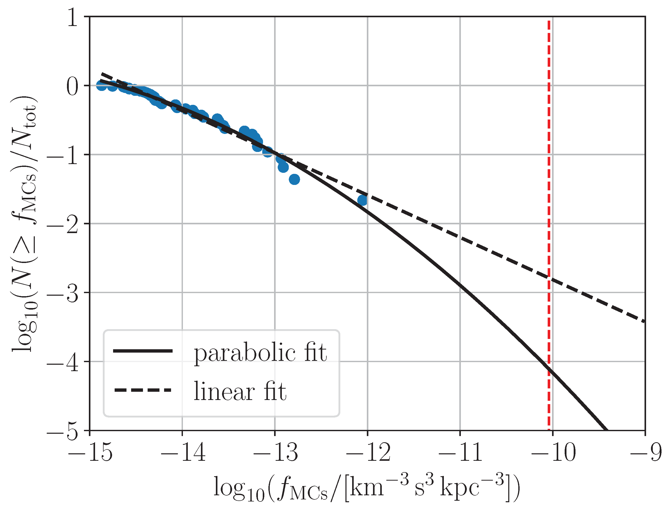 Universe 10 00385 g002 Universe 10 00385 g002