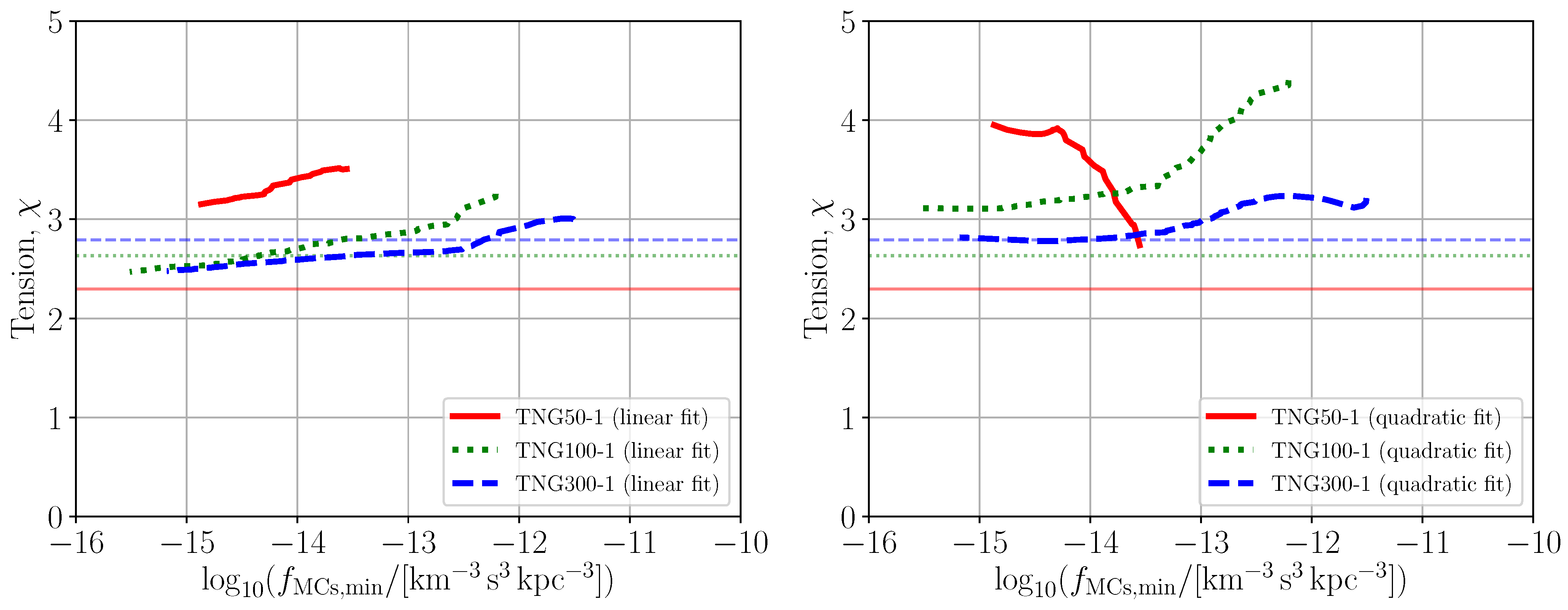 Universe 10 00385 g003 Universe 10 00385 g003