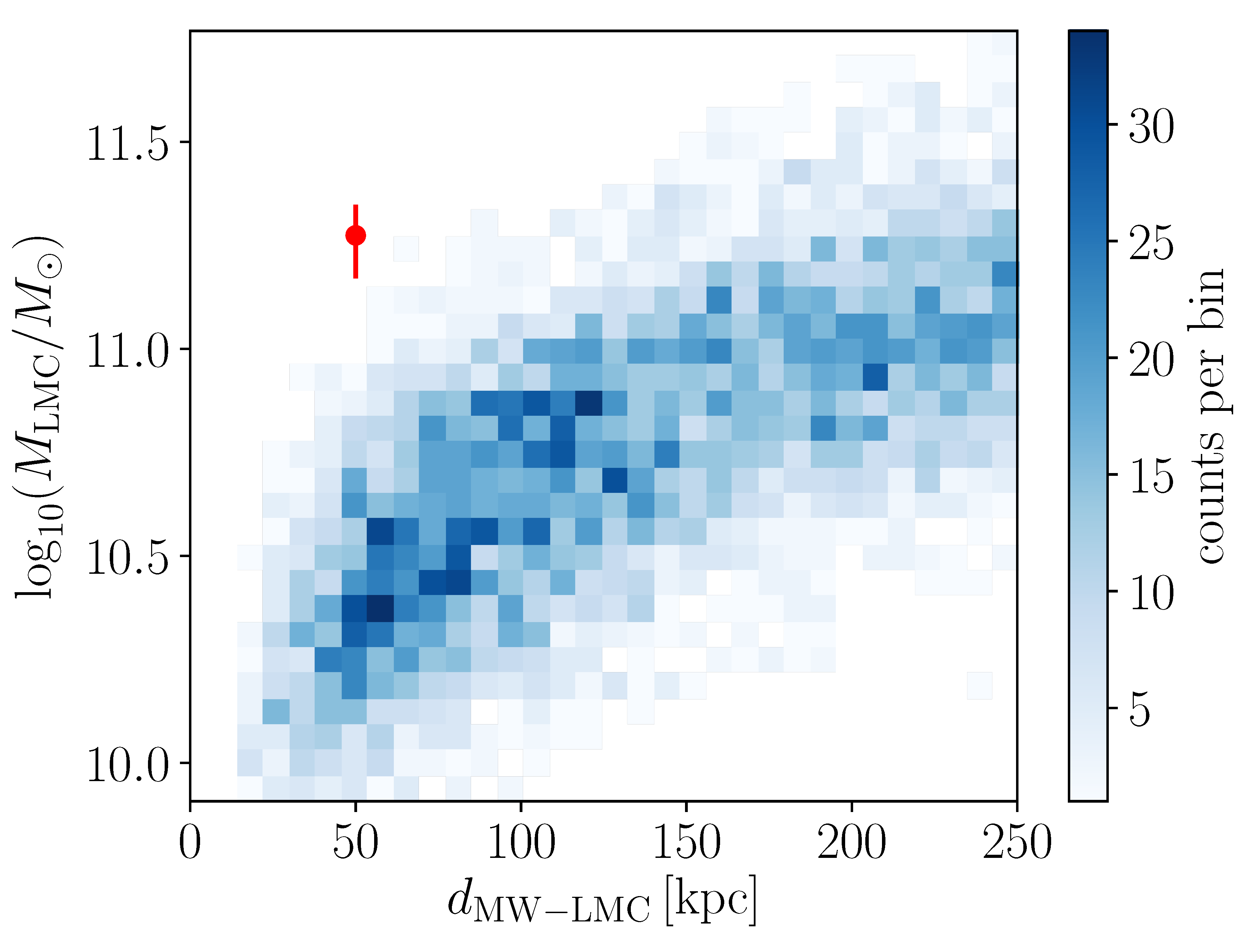 Universe 10 00385 g007 Universe 10 00385 g007