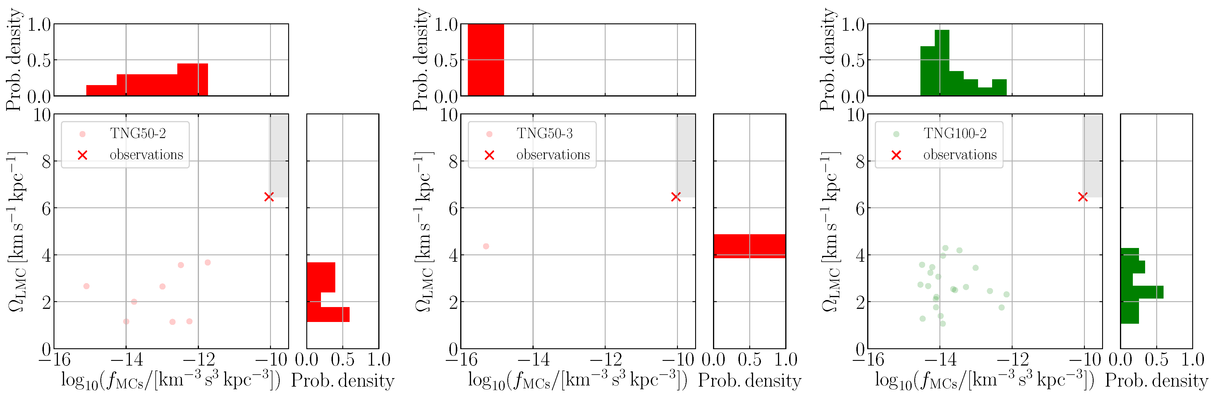 Universe 10 00385 g0a1 Universe 10 00385 g0a1