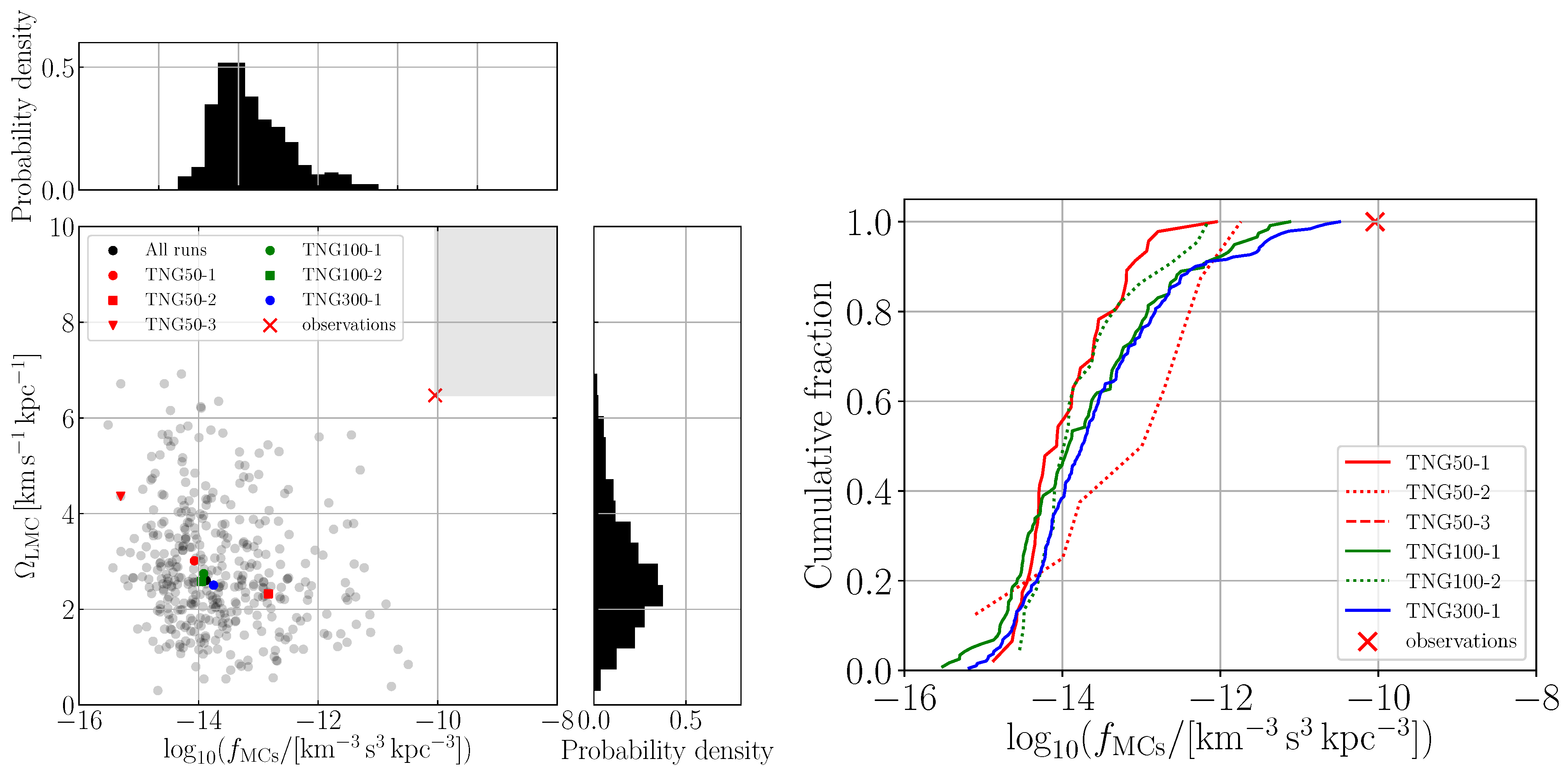 Universe 10 00385 g0a2 Universe 10 00385 g0a2