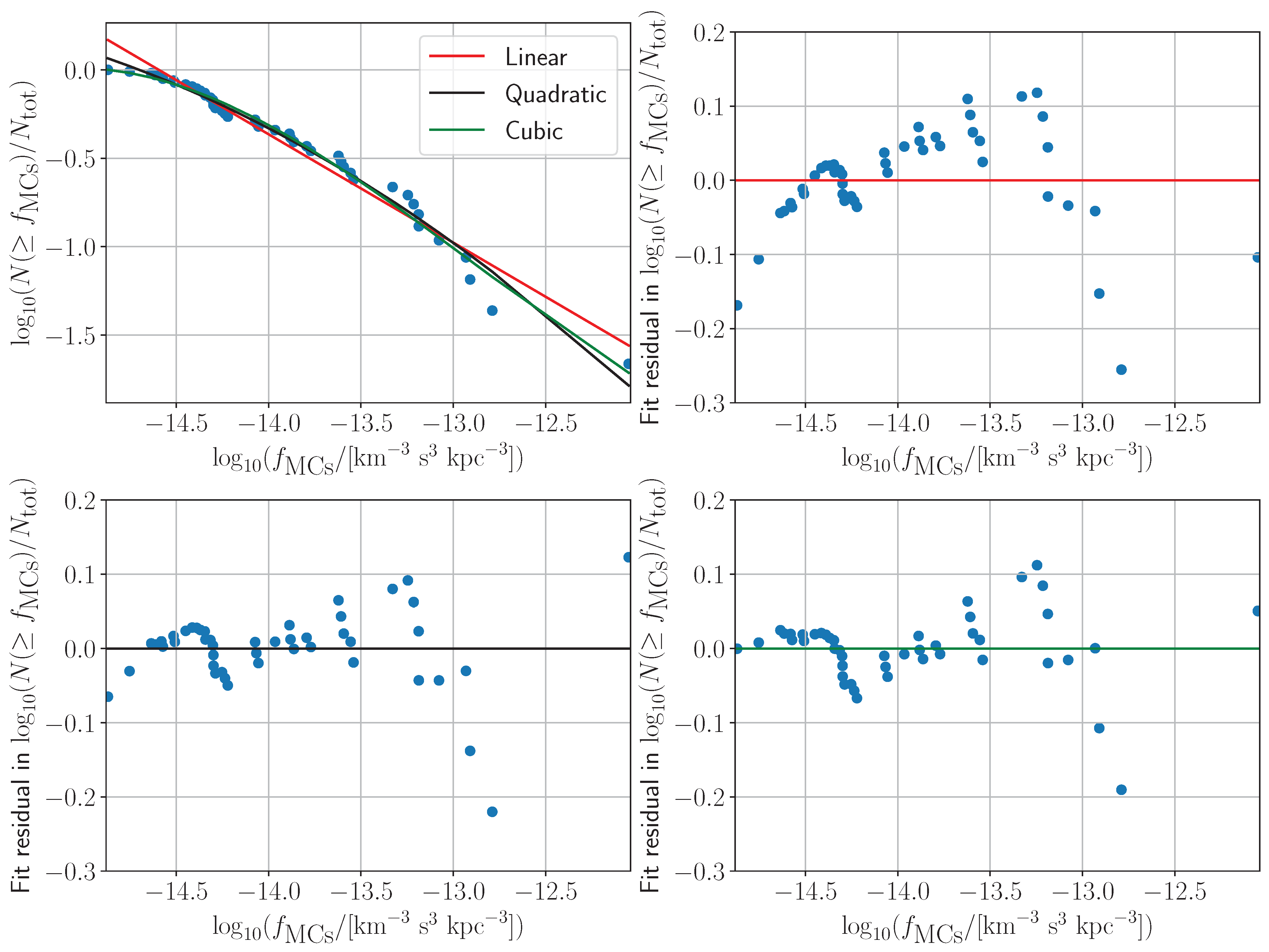 Universe 10 00385 g0a3 Universe 10 00385 g0a3