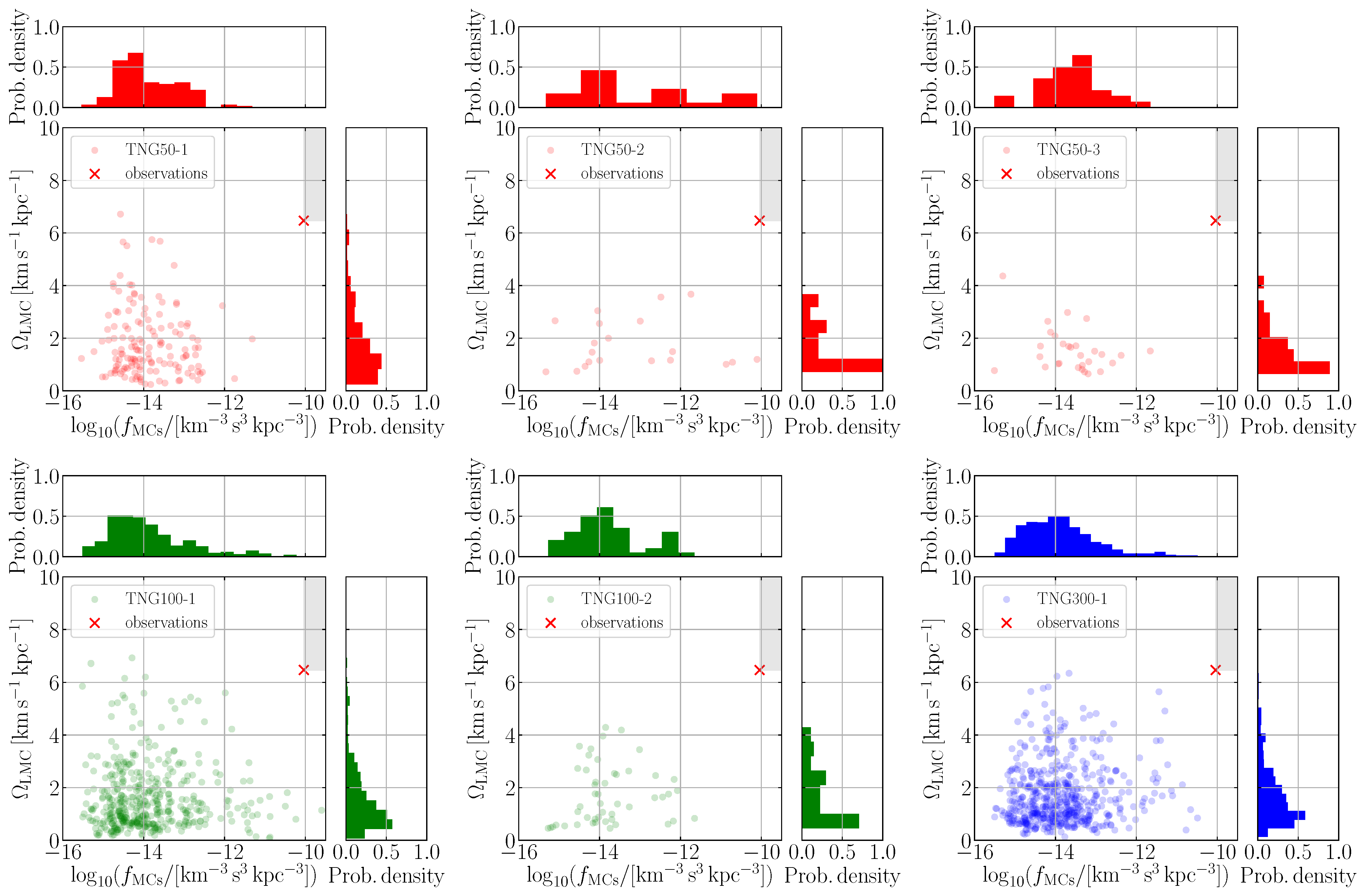 Universe 10 00385 g0a4 Universe 10 00385 g0a4