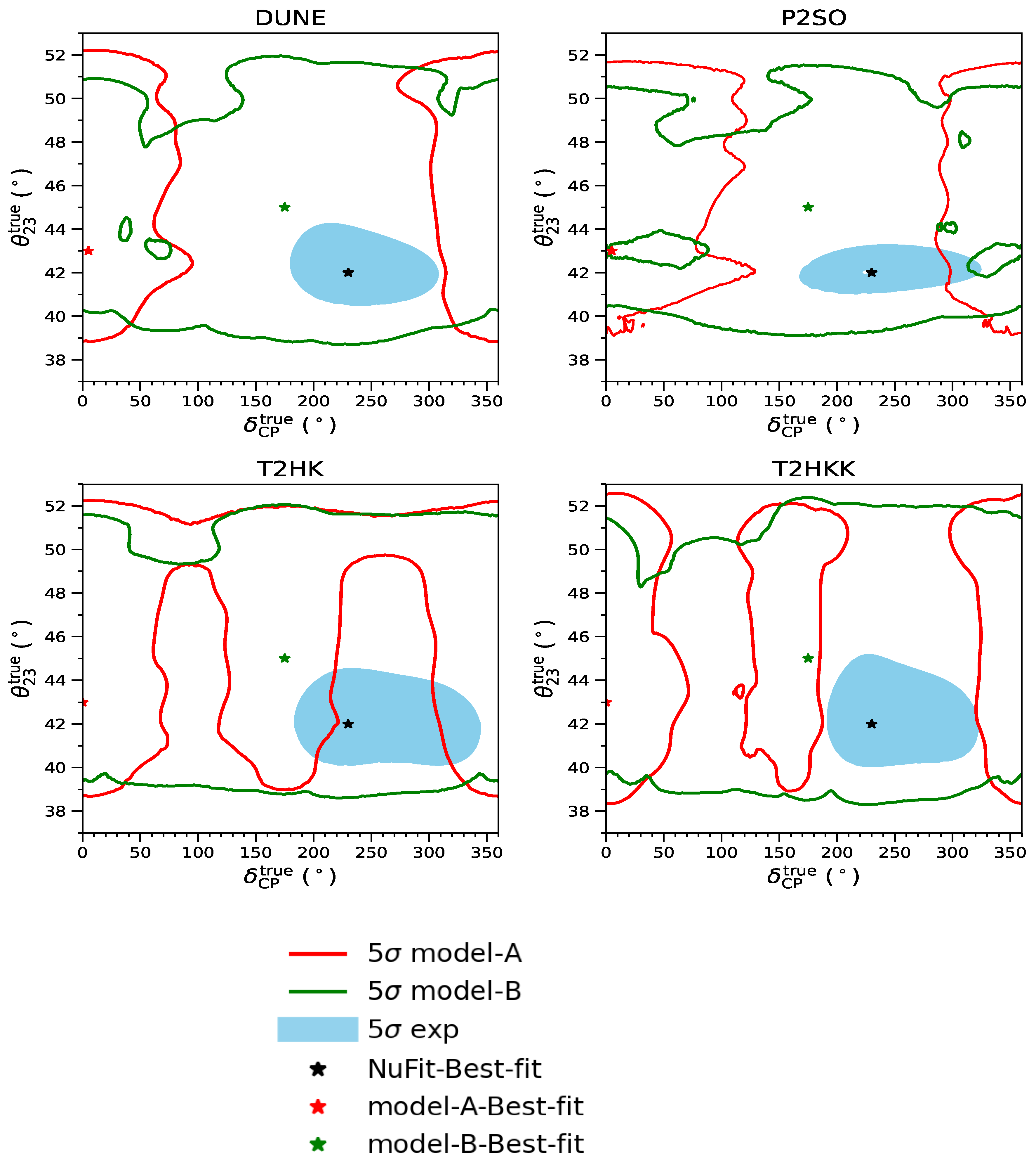 Universe 10 00387 g002