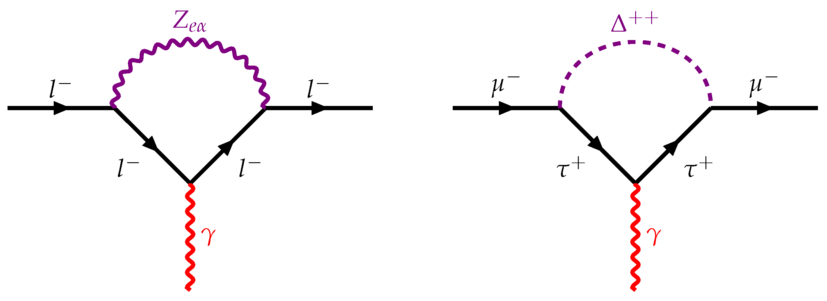 Universe 10 00387 g003